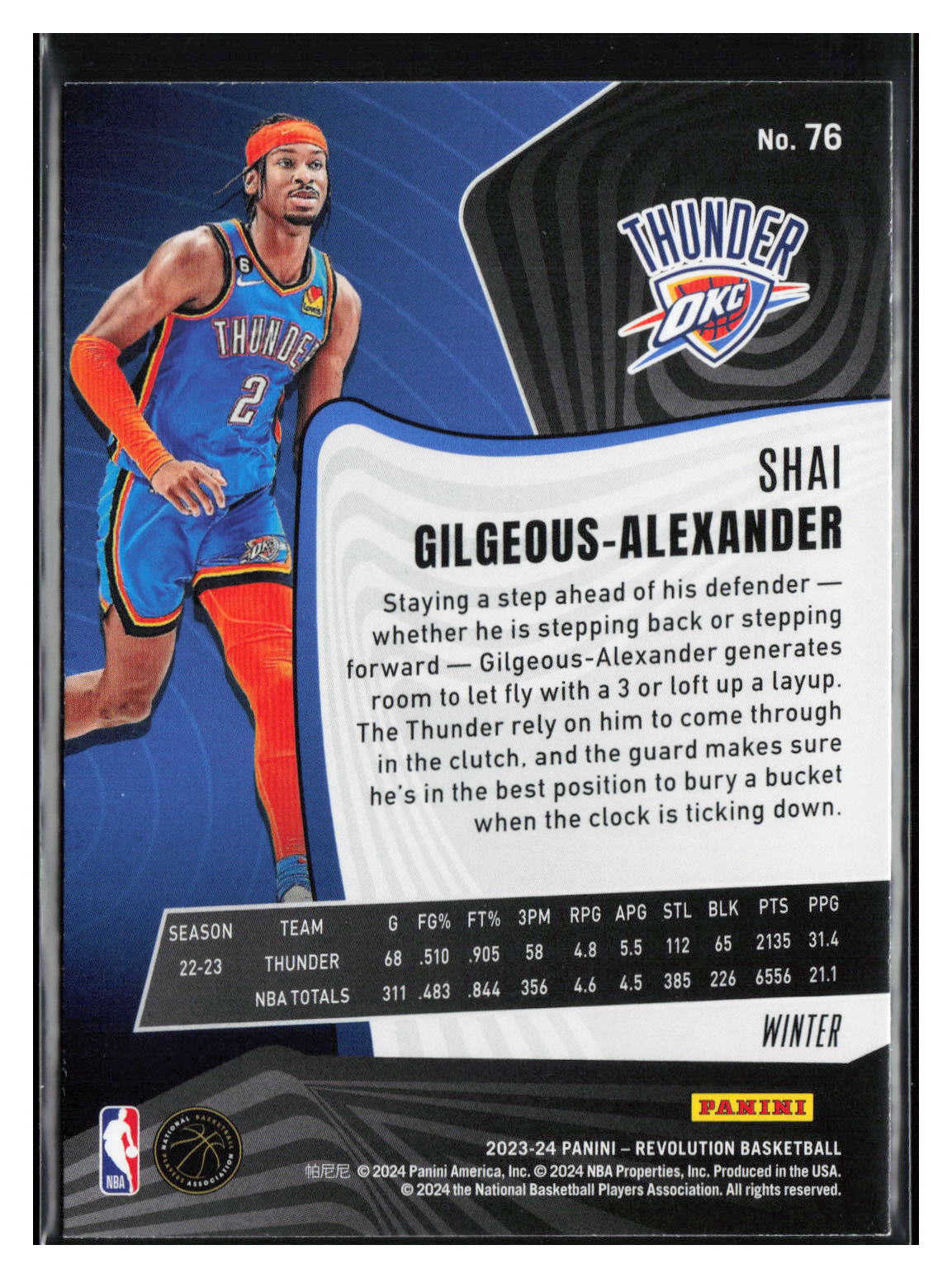 2023-24 Panini Revolution Winter #76 Shai Gilgeous-Alexander