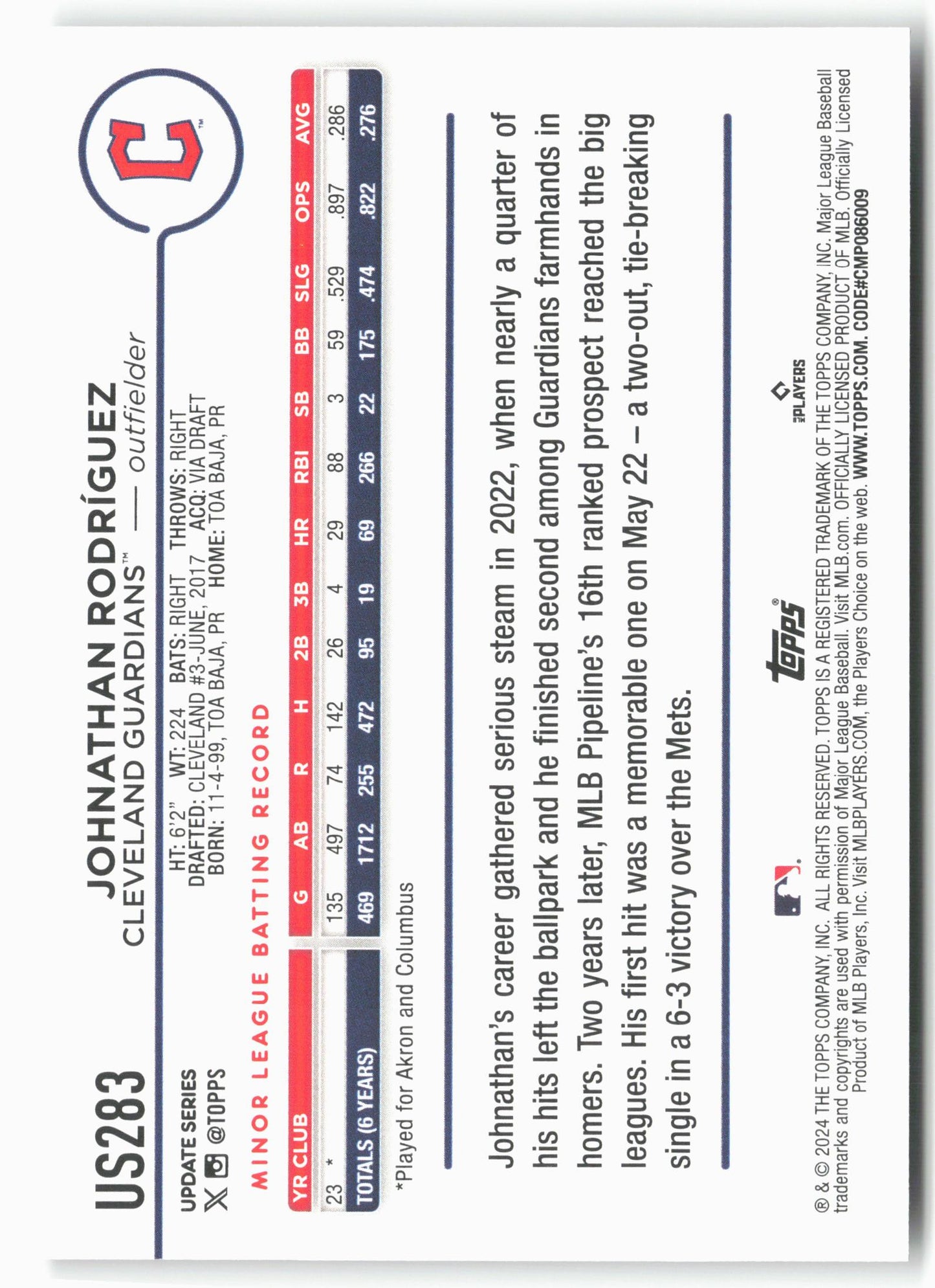 2024 Topps Update #US283 Johnathan Rodriguez Rainbow Foil