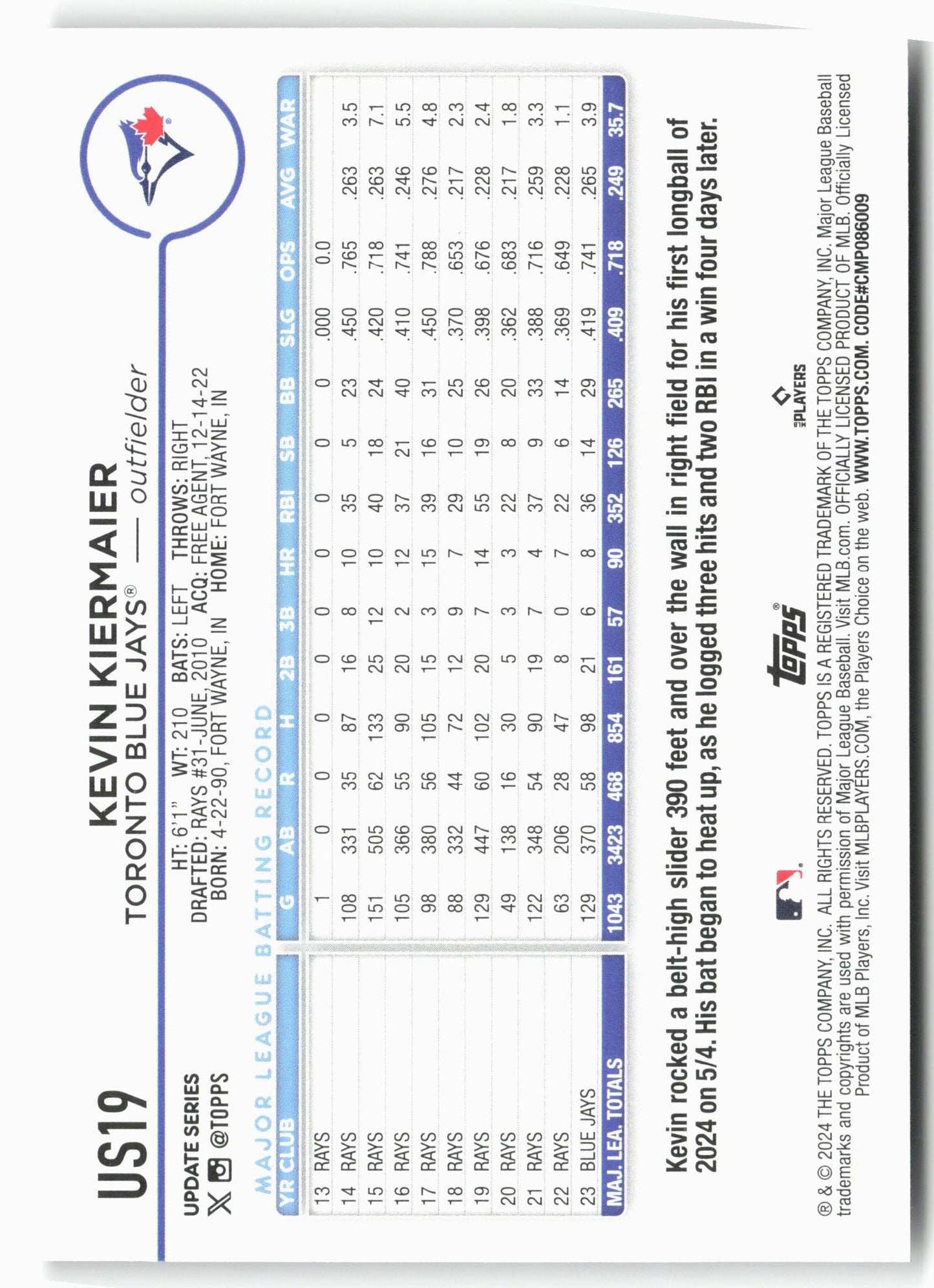 2024 Topps Update #US19 Kevin Kiermaier Silver Crackle Foilboard