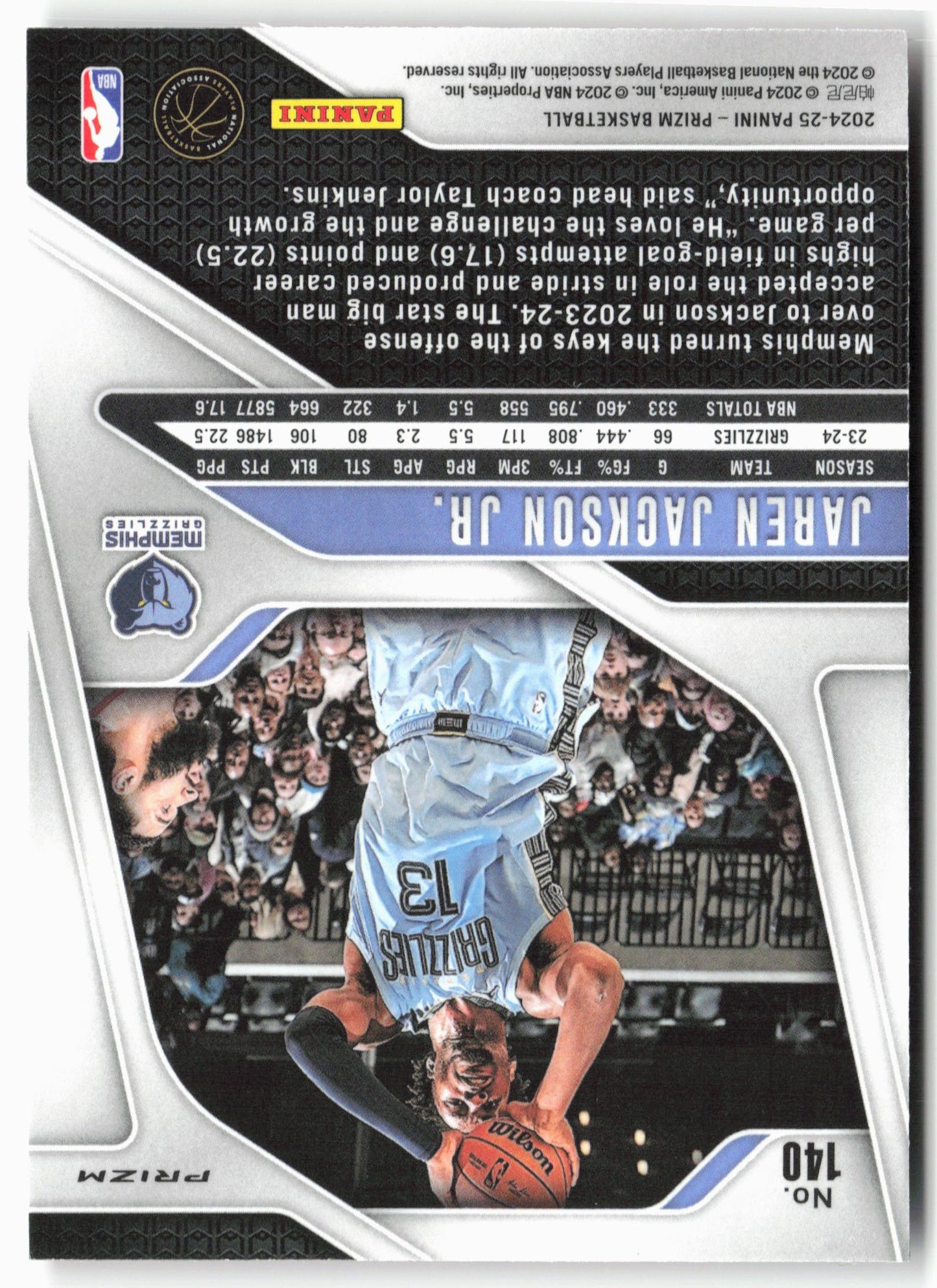 2024-25 Panini Prizm - Prizms Ruby Wave #140 Jaren Jackson Jr.