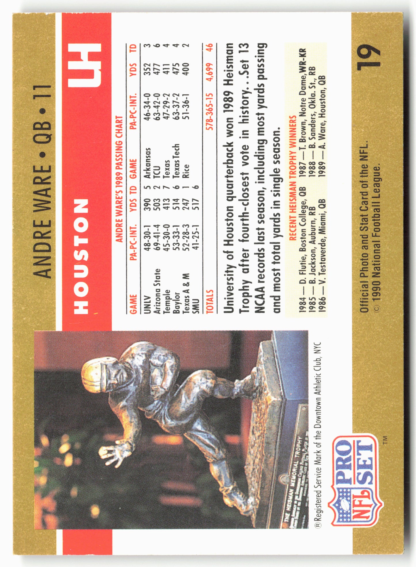 1990 Pro Set #19b Andre Ware