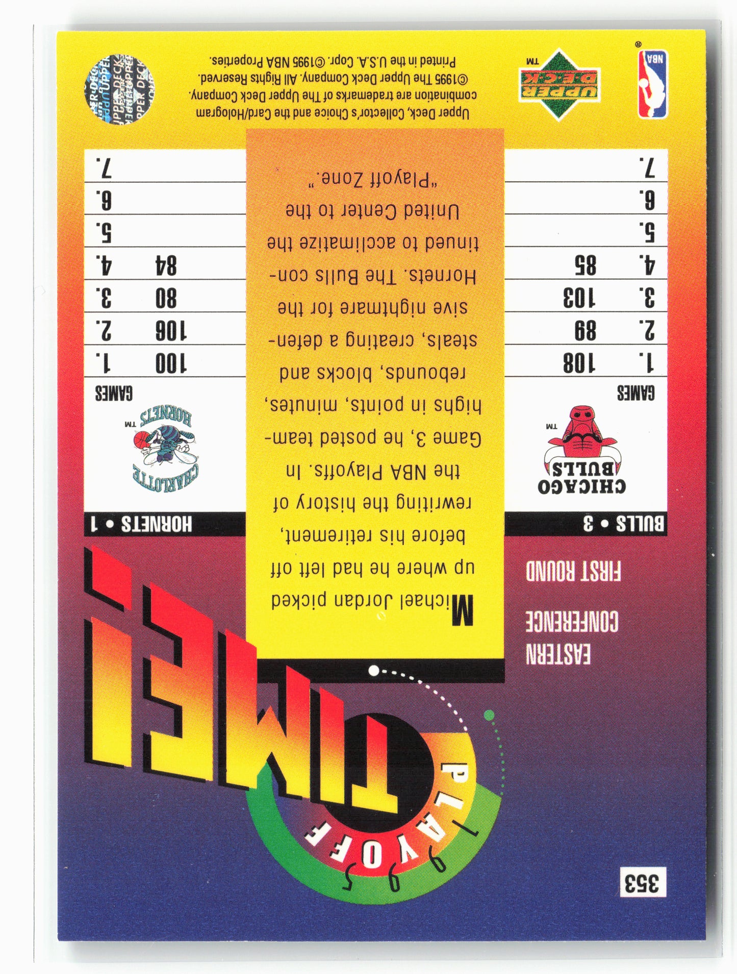 1995-96 Collector's Choice #353 Chicago Bulls vs. Charlotte Hornets