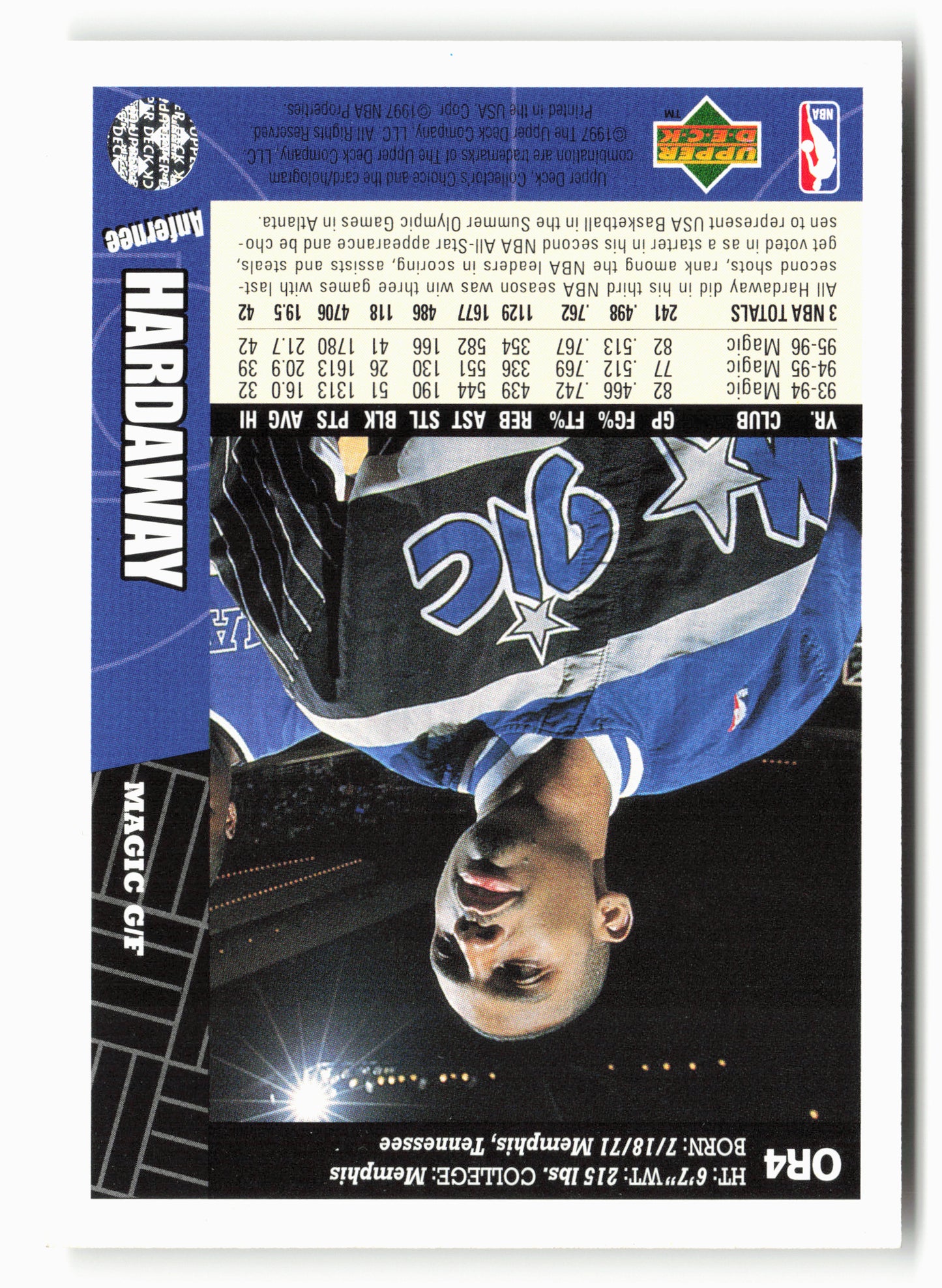 1996-97 Collector's Choice Orlando Magic #OR4 Anfernee Hardaway