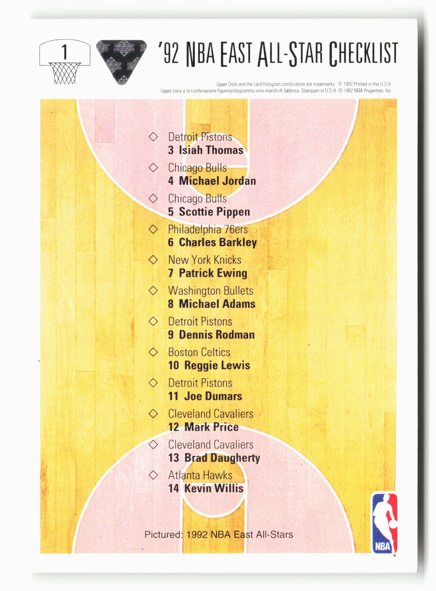 1991-92 Upper Deck Italian #1a 1992 NBA East All-Star Checklist
