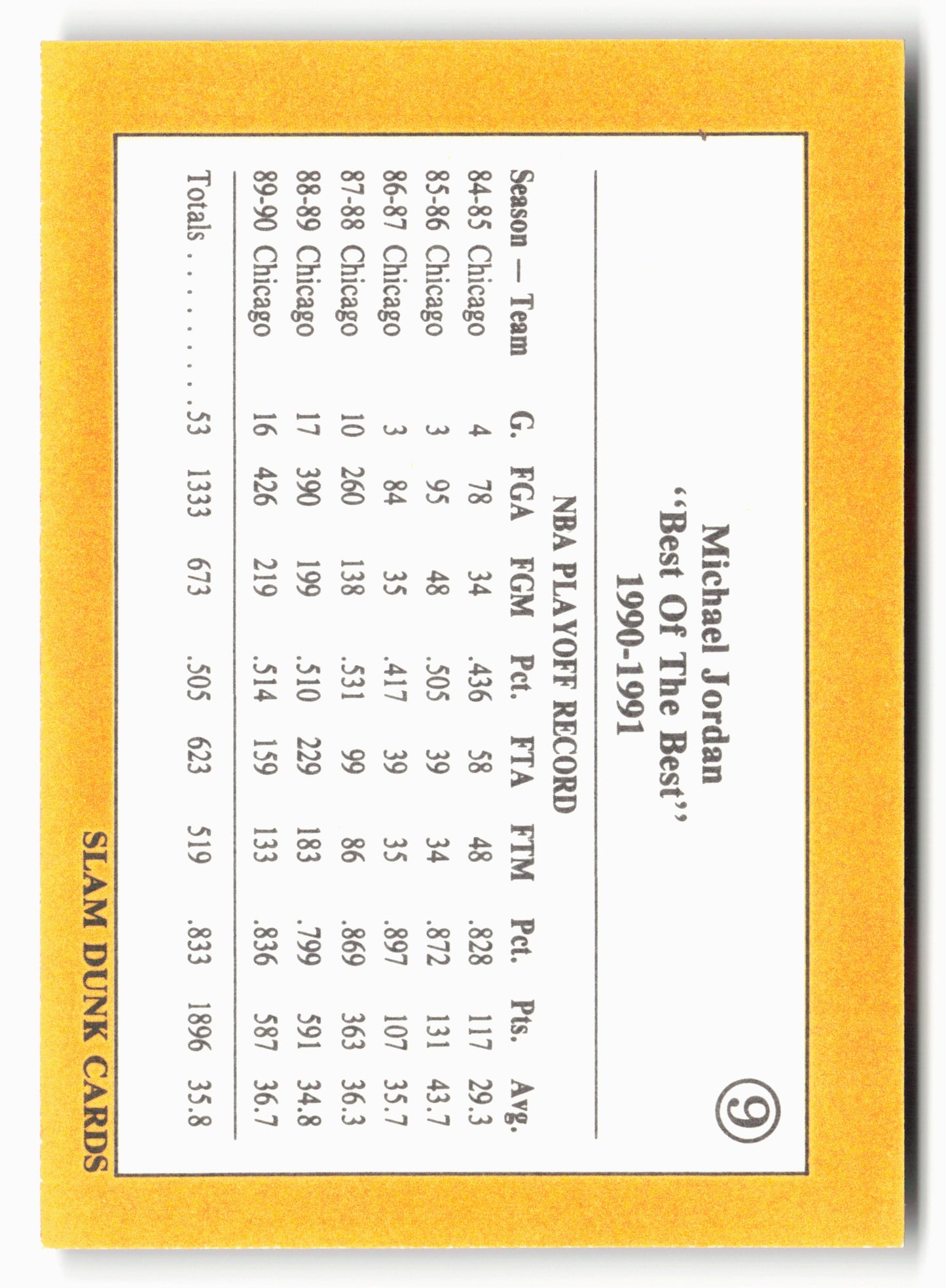 1990-91 Slam Dunk Michael Jordan "Best of the Best" #9 Michael Jordan