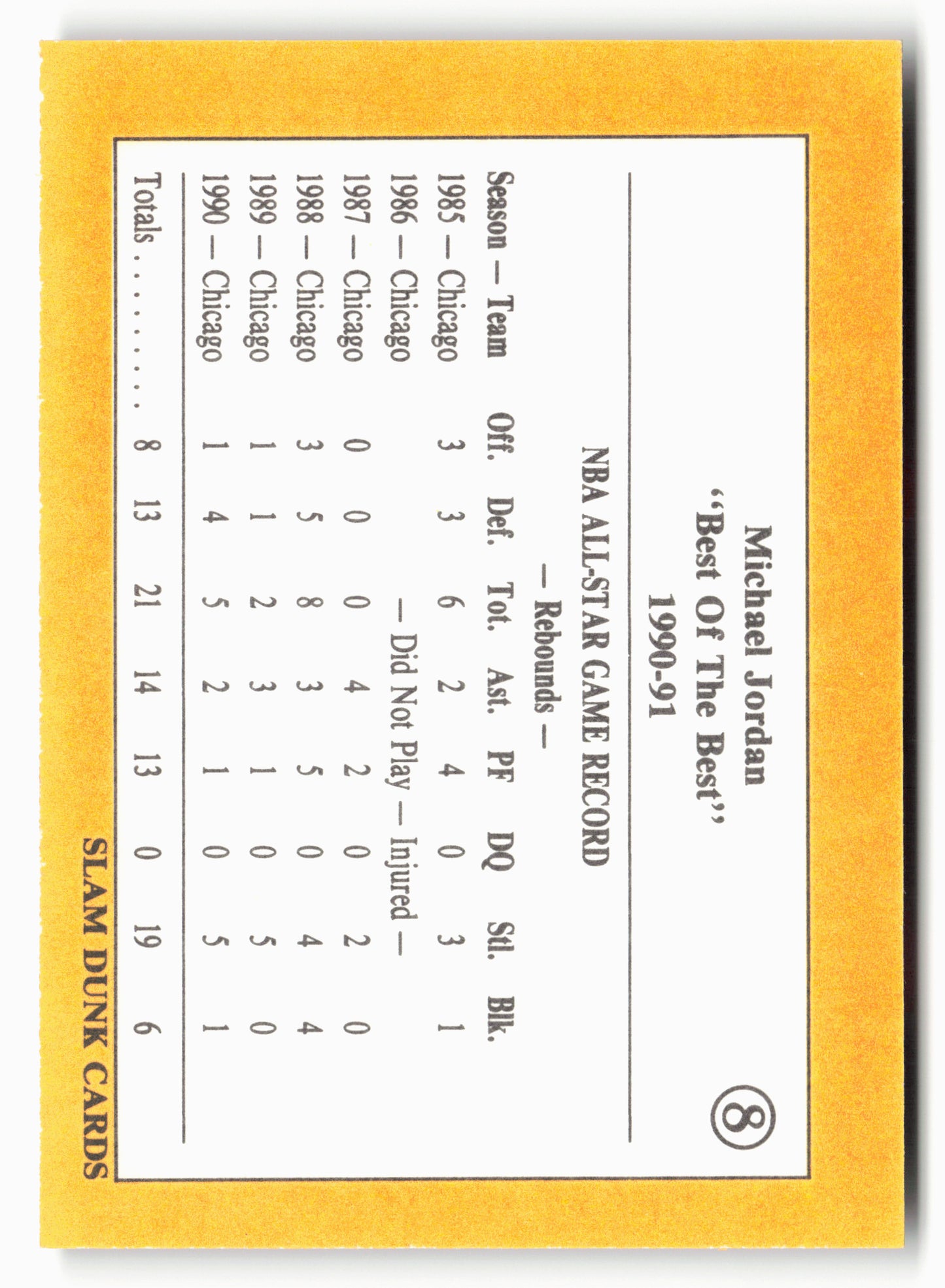 1990-91 Slam Dunk Michael Jordan "Best of the Best" #8 Michael Jordan