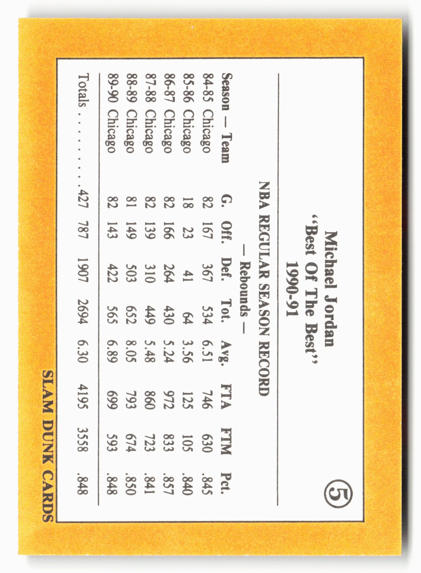 1990-91 Slam Dunk Michael Jordan "Best of the Best"#5 Michael Jordan