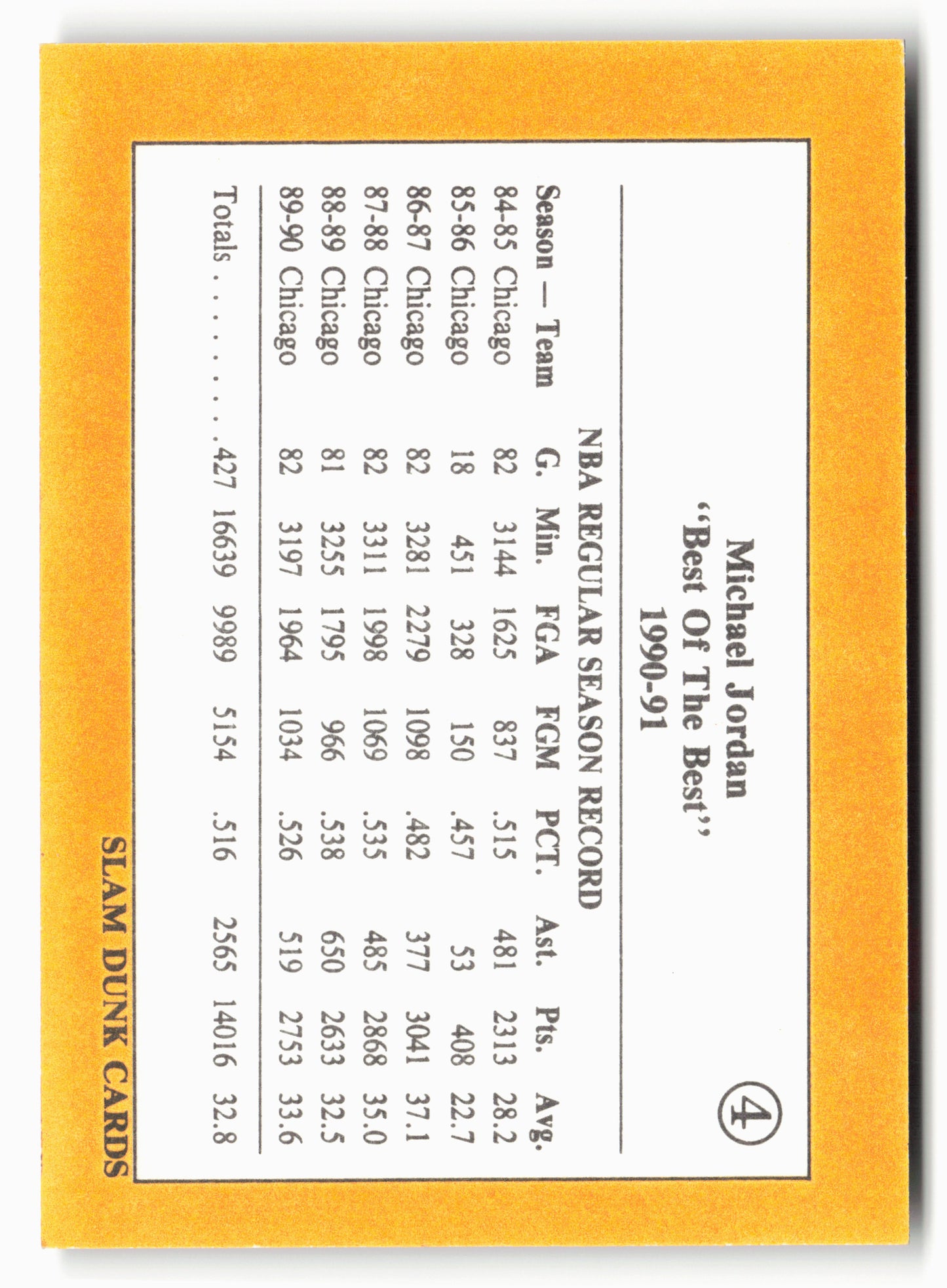 1990-91 Slam Dunk Michael Jordan "Best of the Best" #4 Michael Jordan