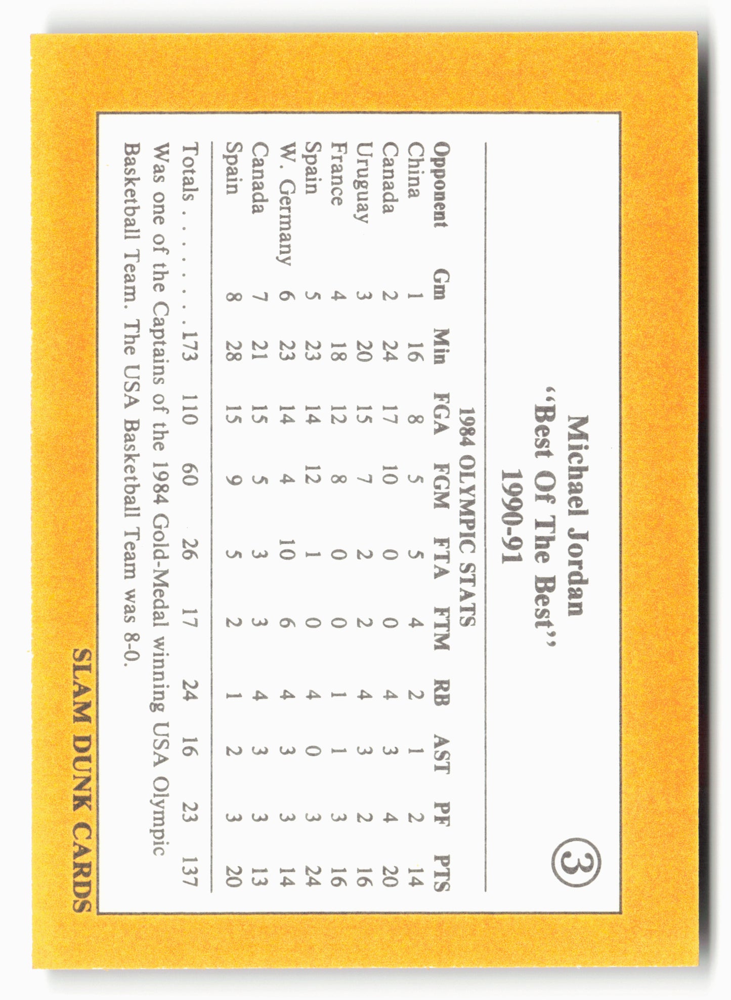 1990-91 Slam Dunk Michael Jordan "Best of the Best"#3 Michael Jordan