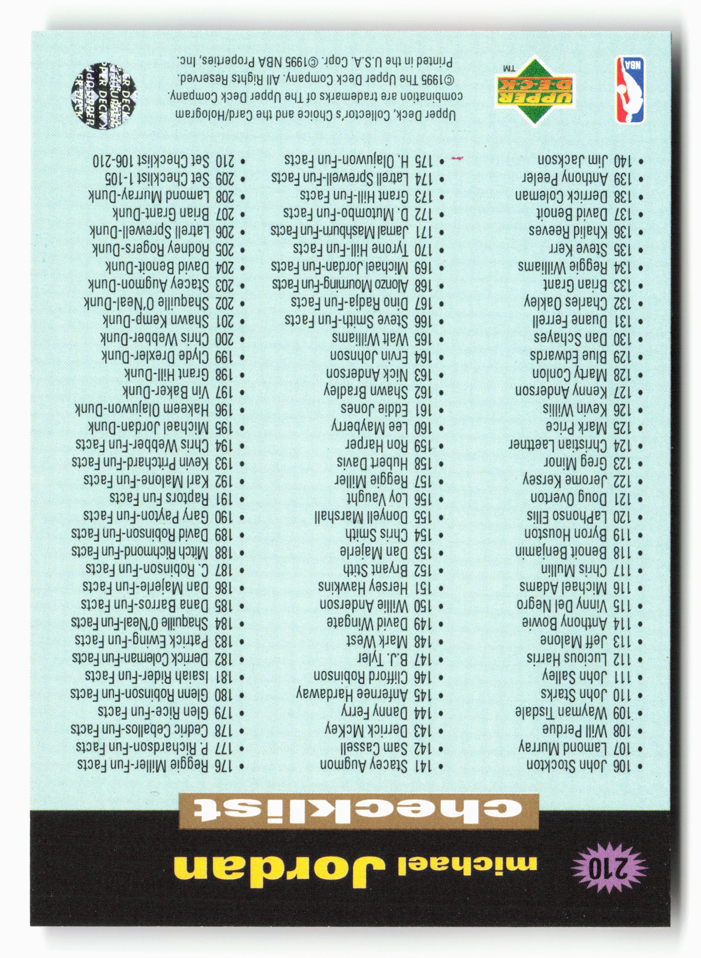 1995-96 Collector's Choice #210 Michael Jordan Player's Club