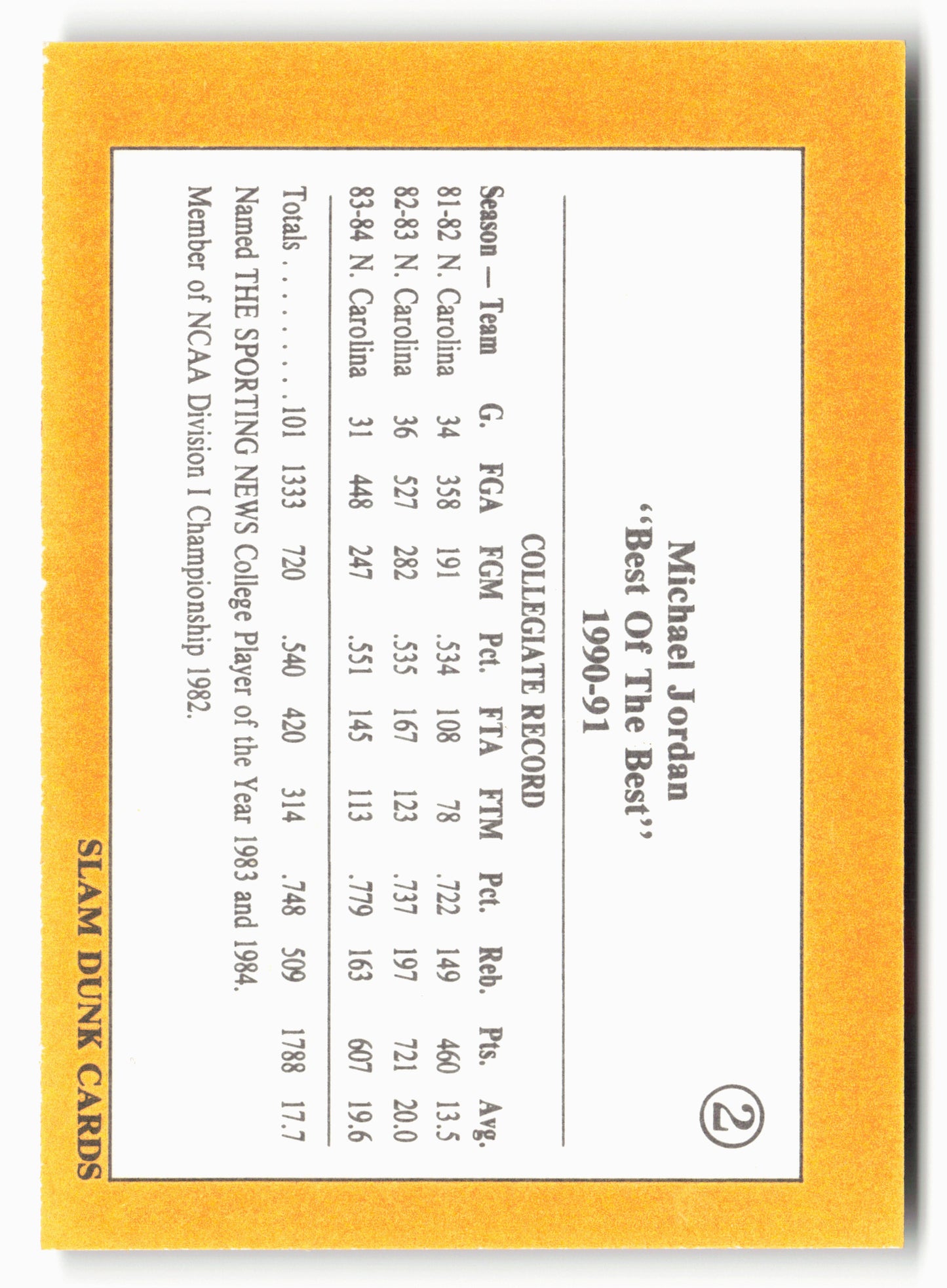 1990-91 Slam Dunk Michael Jordan "Best of the Best" #2 Michael Jordan