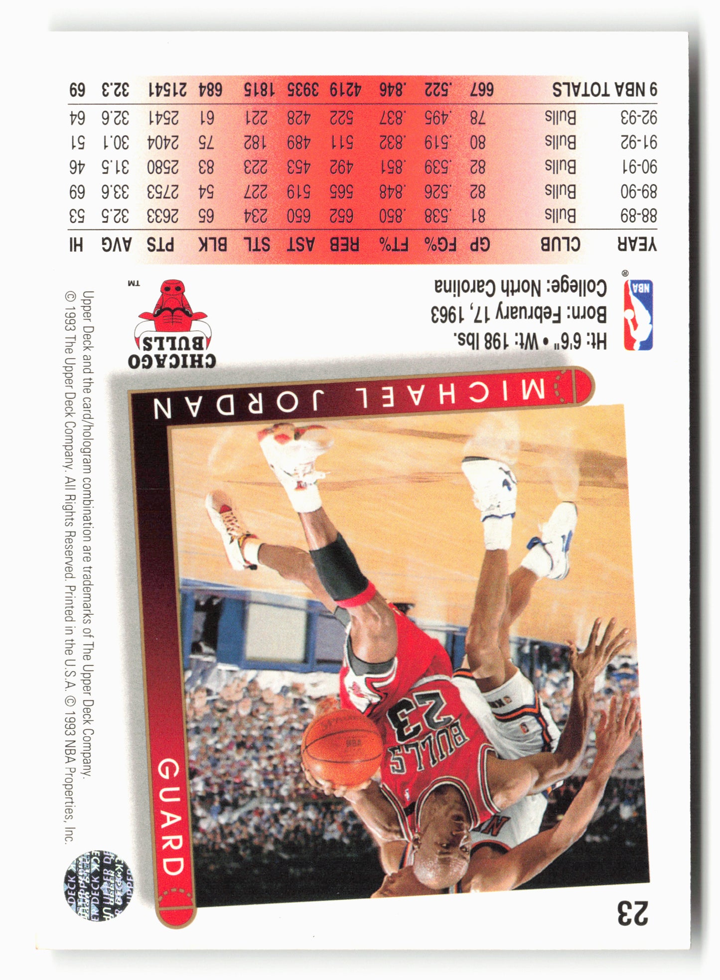 1994-95 Upper Deck #23 Michael Jordan Michael Jordan He's Back Reprints