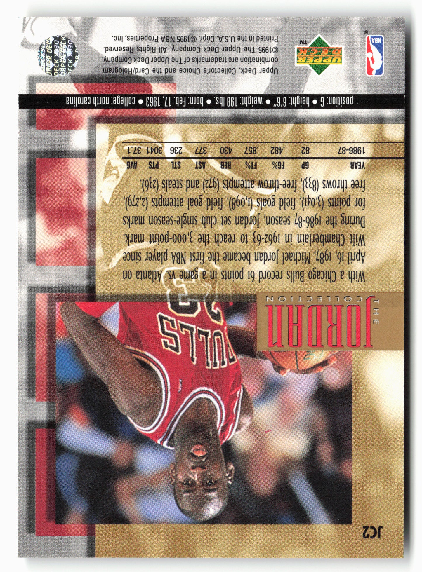 1995-96 Collector's Choice #JC2 Michael Jordan The Jordan Collection
