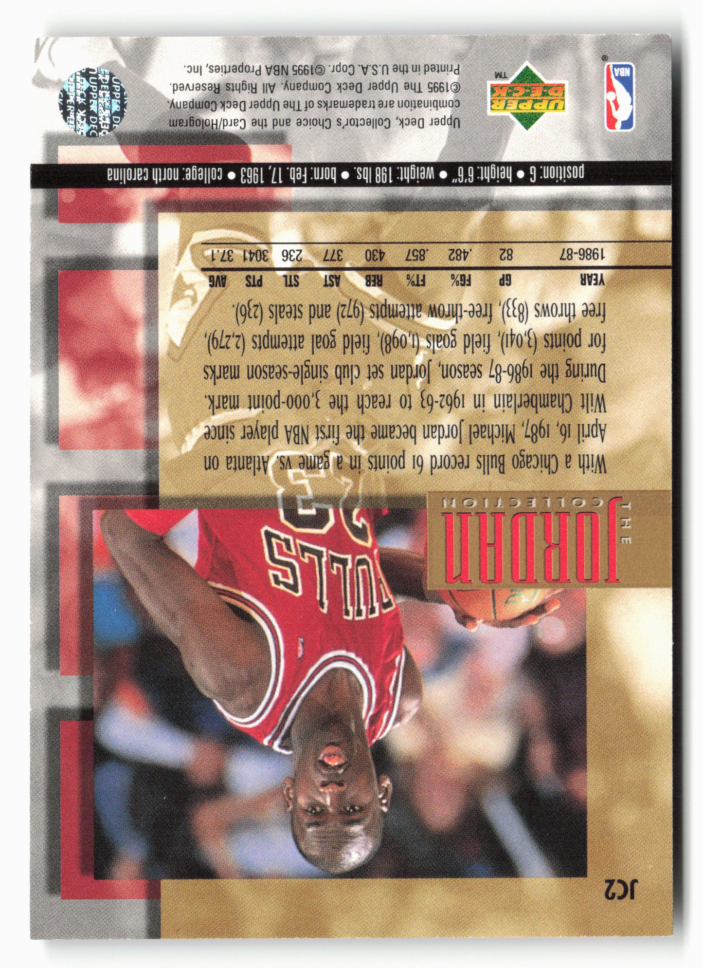 1995-96 Collector's Choice #JC2 Michael Jordan The Jordan Collection NM