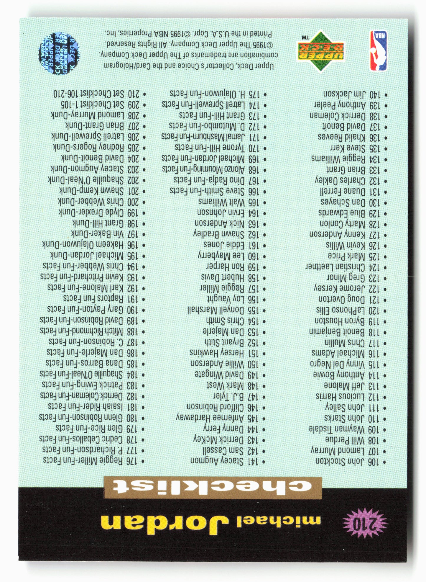 1995-96 Collector's Choice #210 Michael Jordan