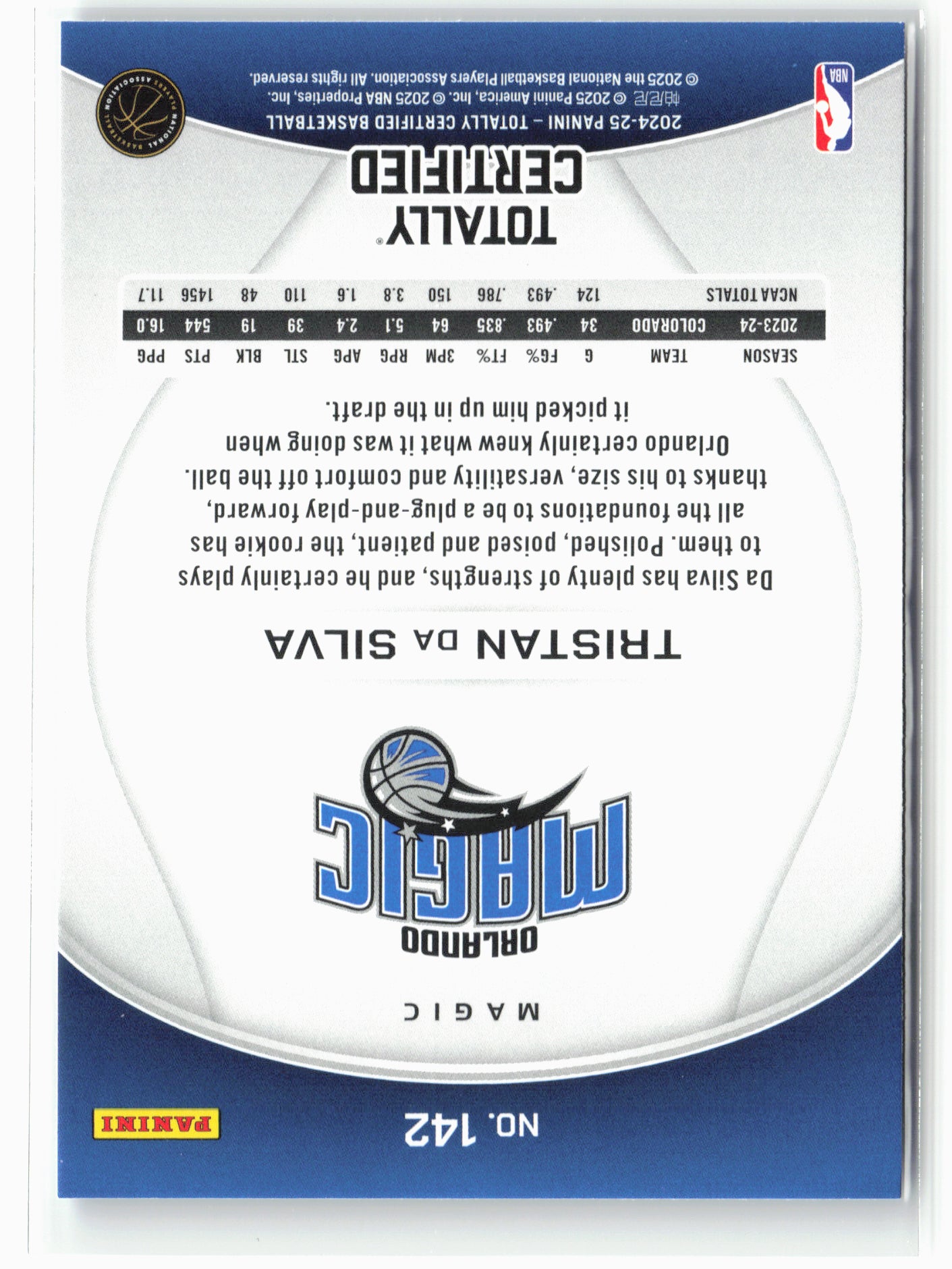 2024-25 Panini Totally Certified #142 Tristan da Silva Mirror