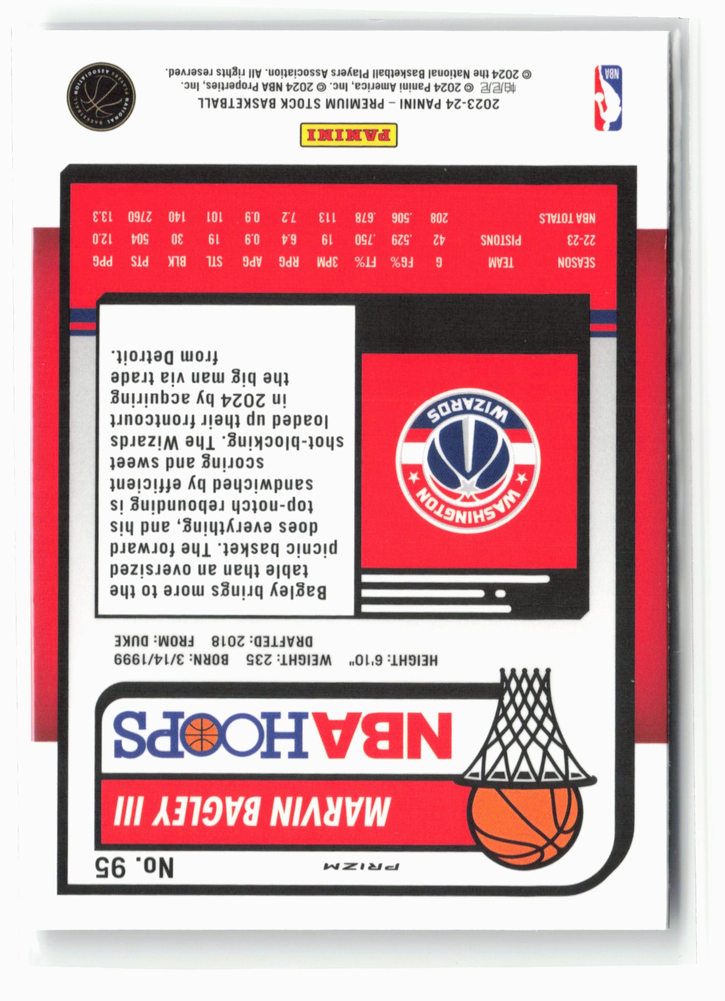 2023-24 Panini Premium Stock #95 Marvin Bagley III Silver Prizm