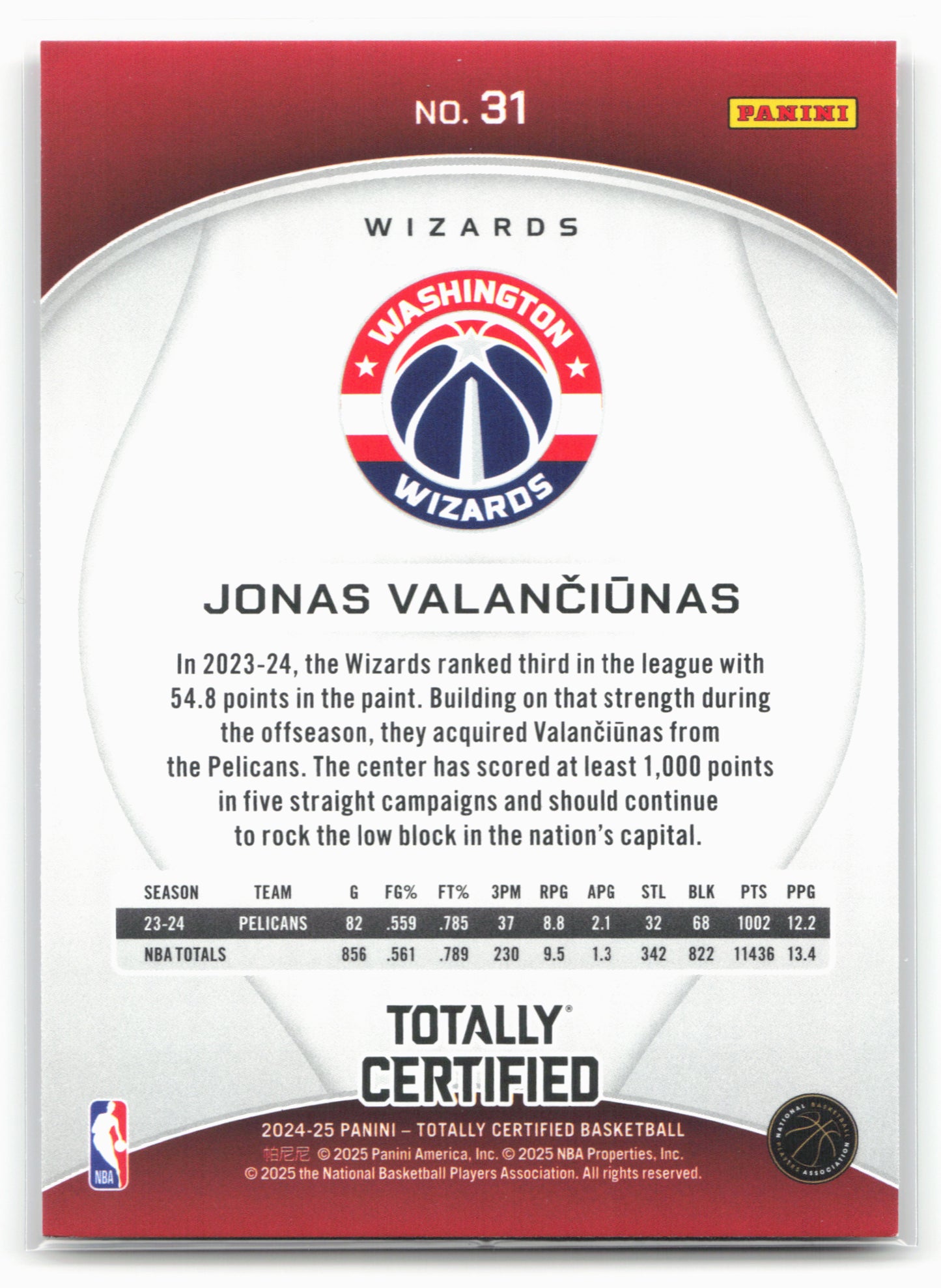 2024-25 Panini Totally Certified #31 Jonas Valanciunas Mirror