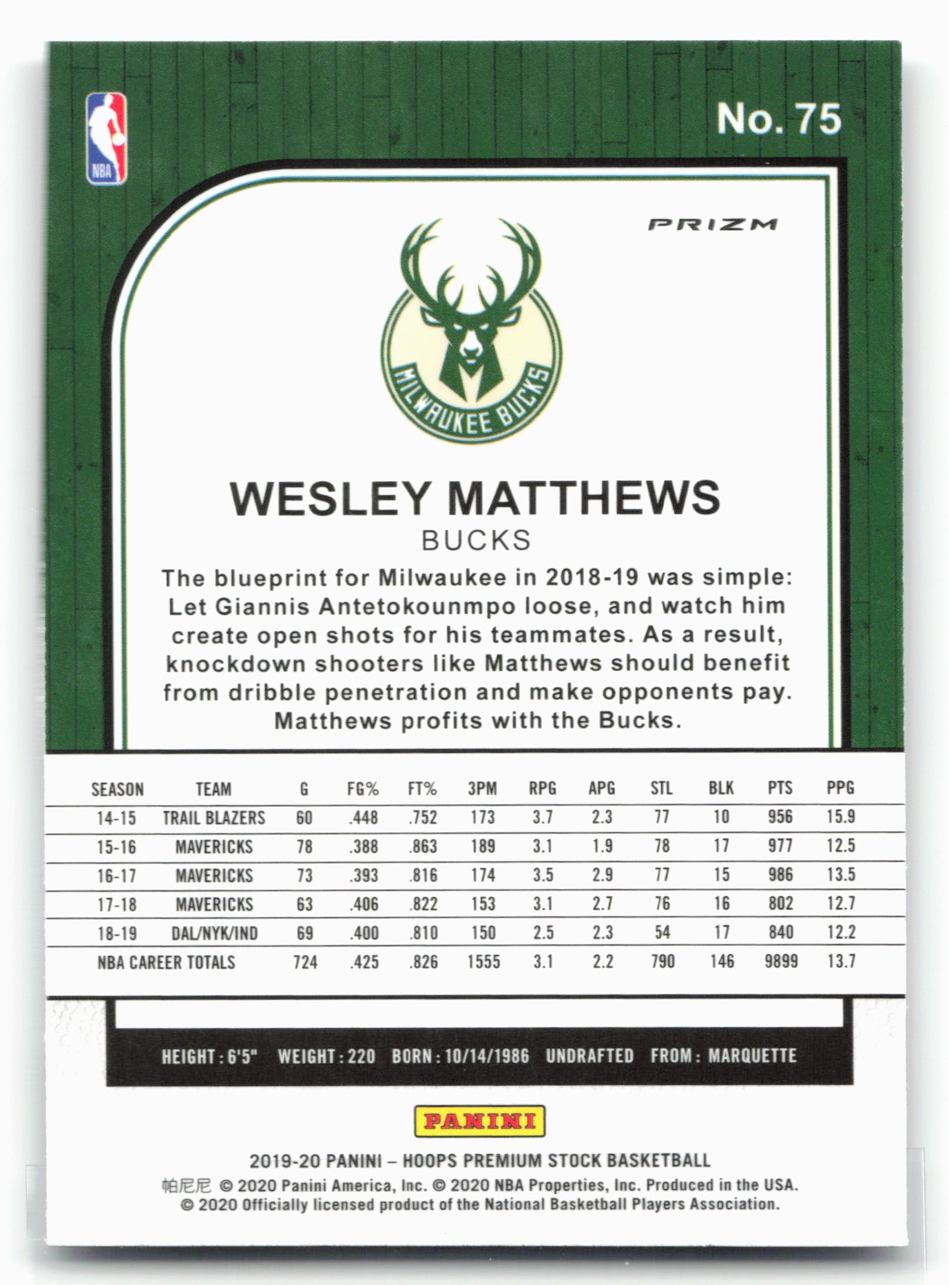 2019-20 Hoops Premium Stock #75 Wesley Matthews Prizms Silver Laser