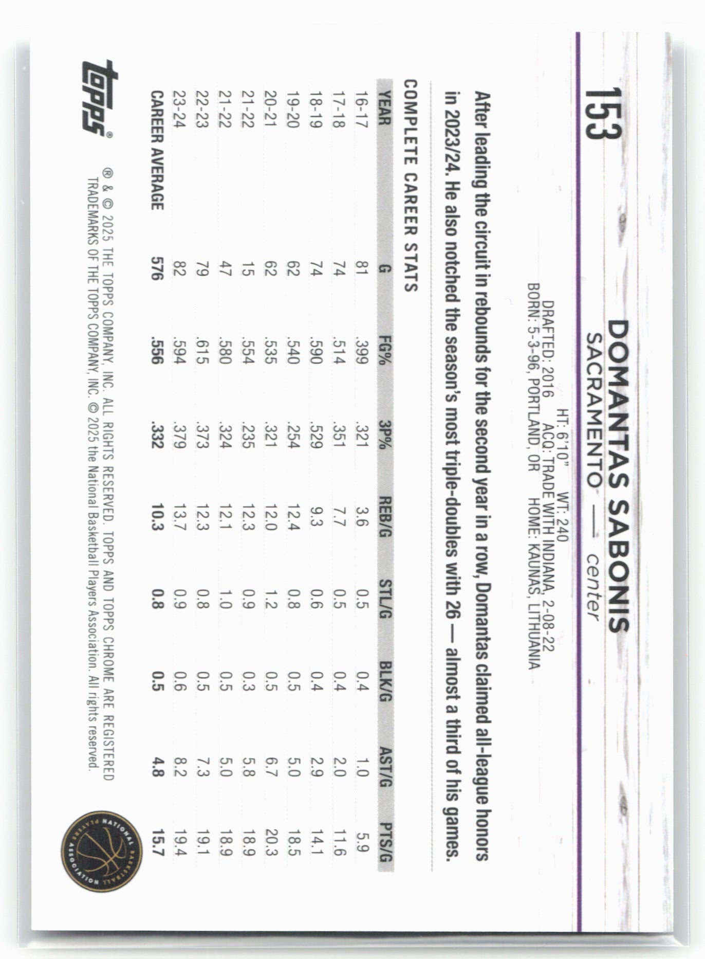 2024-25 Topps Chrome #153 Domantas Sabonis Black Refractor #/10
