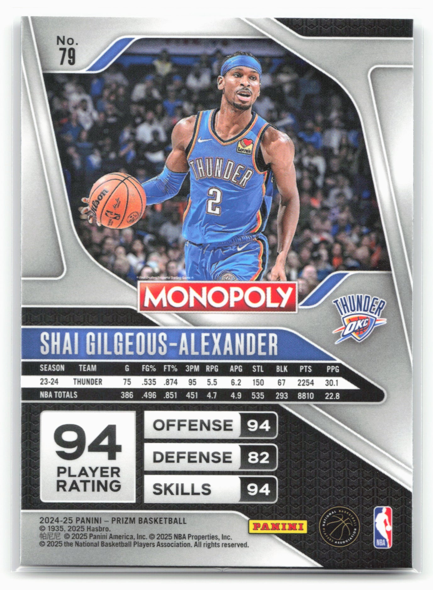 2024-25 Panini Prizm Monopoly #79 Shai Gilgeous-Alexander