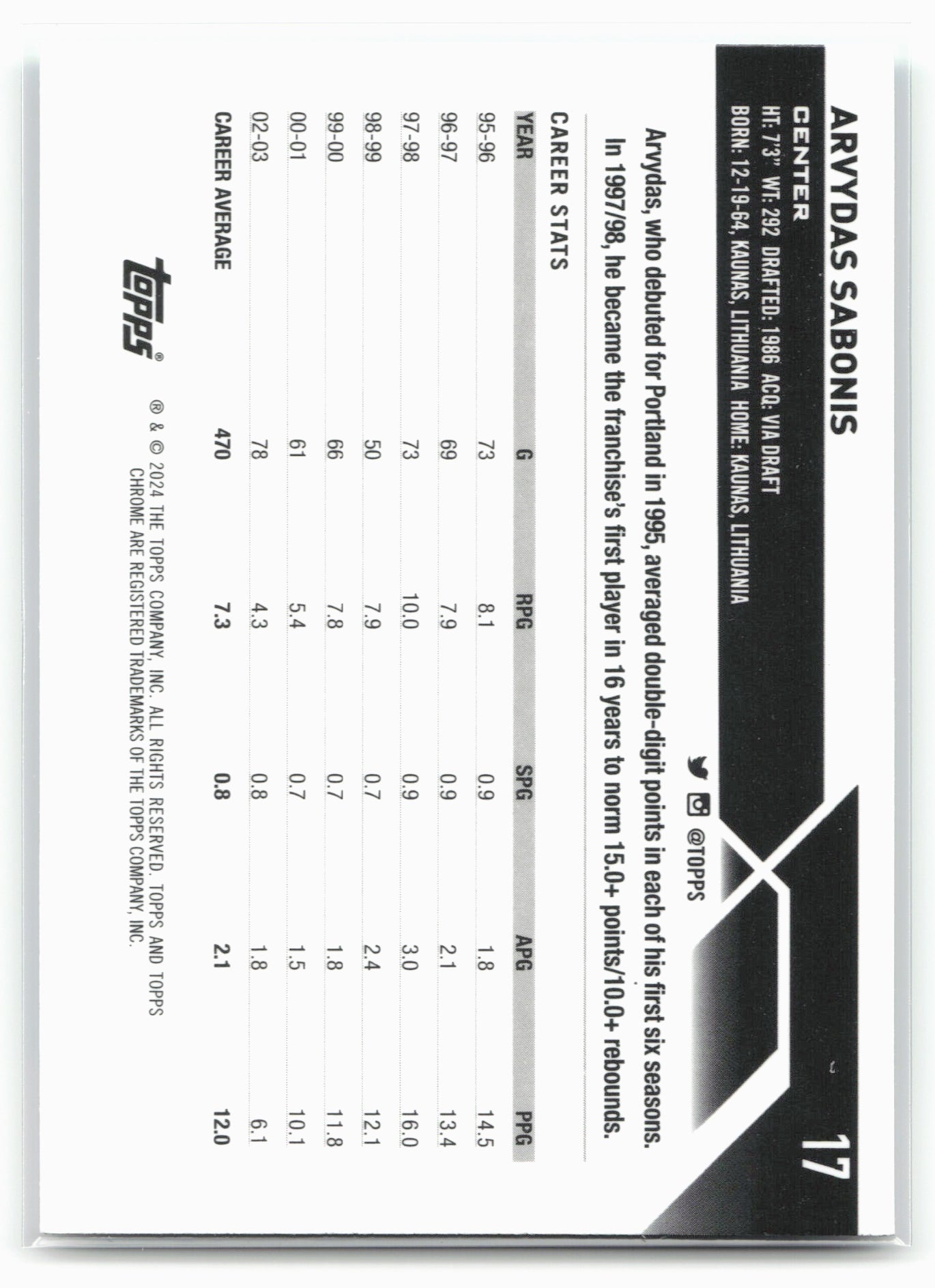2023-24 Topps Chrome #17 Arvydas Sabonis Aqua Refractors #/199