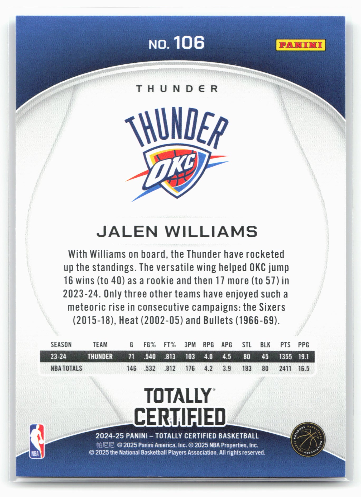 2024-25 Panini Totally Certified #106 Jalen Williams 18393