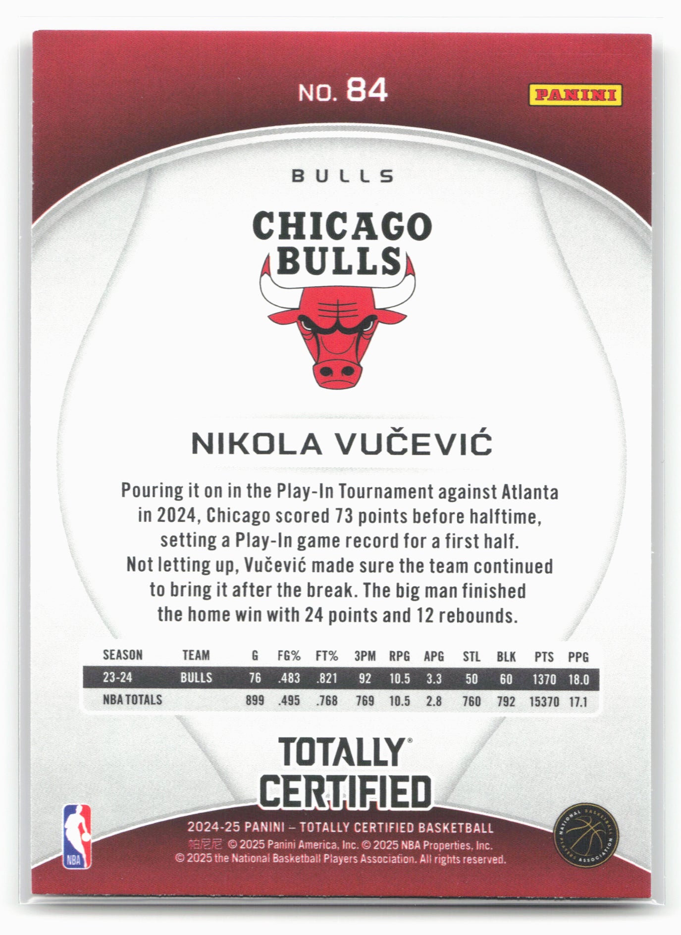 2024-25 Panini Totally Certified #84 Nikola Vucevic Mirror Maroon