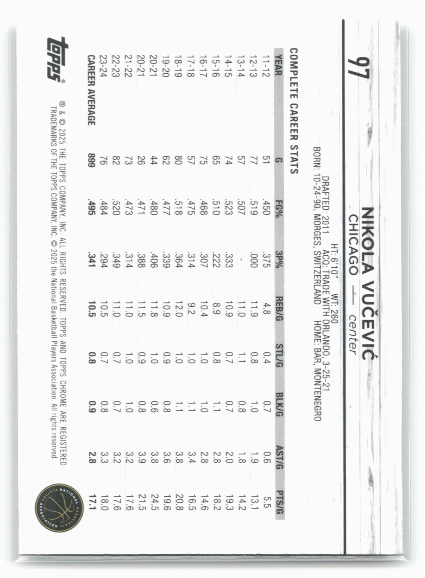 2024-25 Topps Chrome #97 Nikola Vučević Blue Basketball Refractor