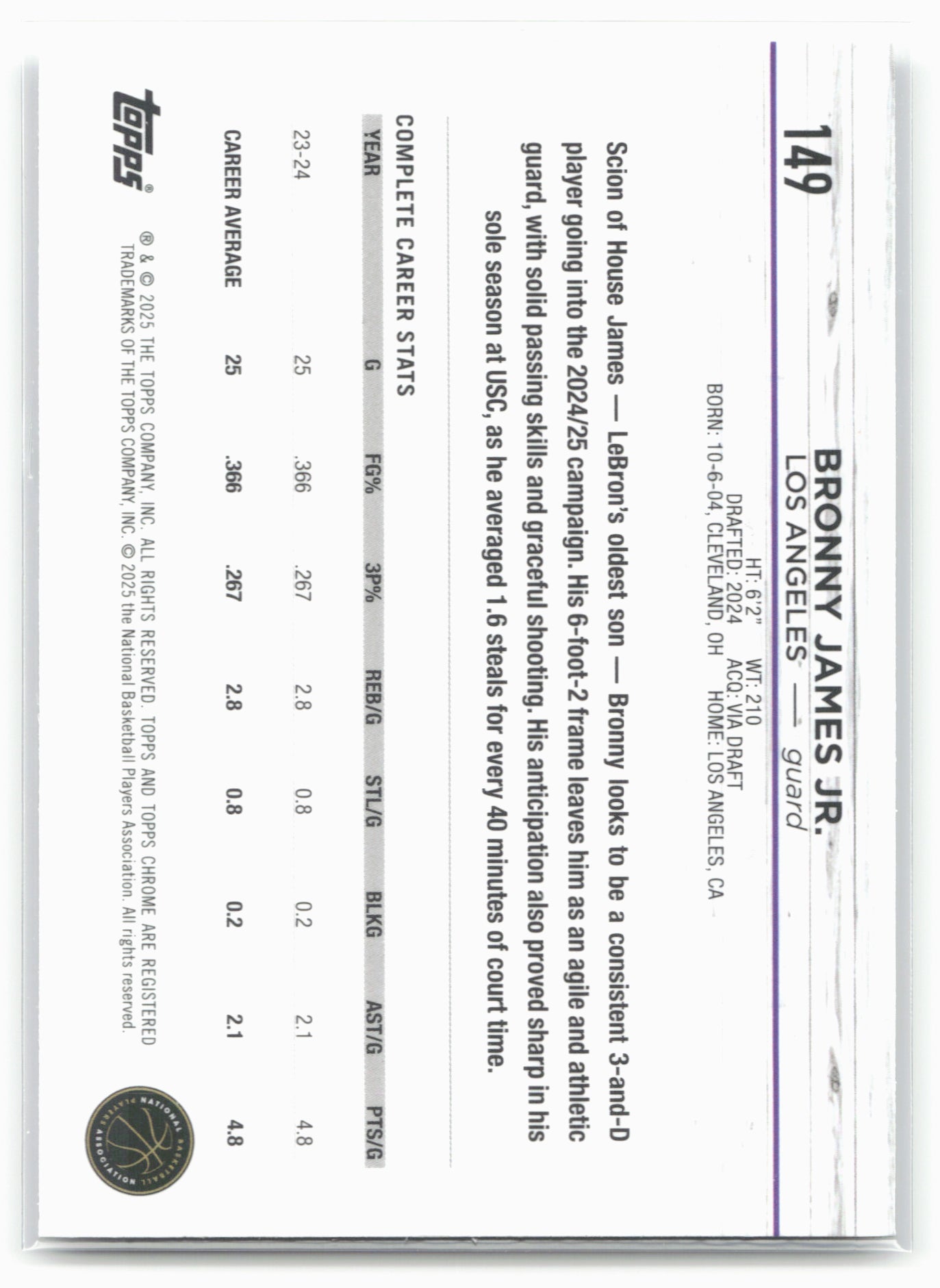 2024-25 Topps Chrome #149 Bronny James Jr. Blue Basketball Refractor