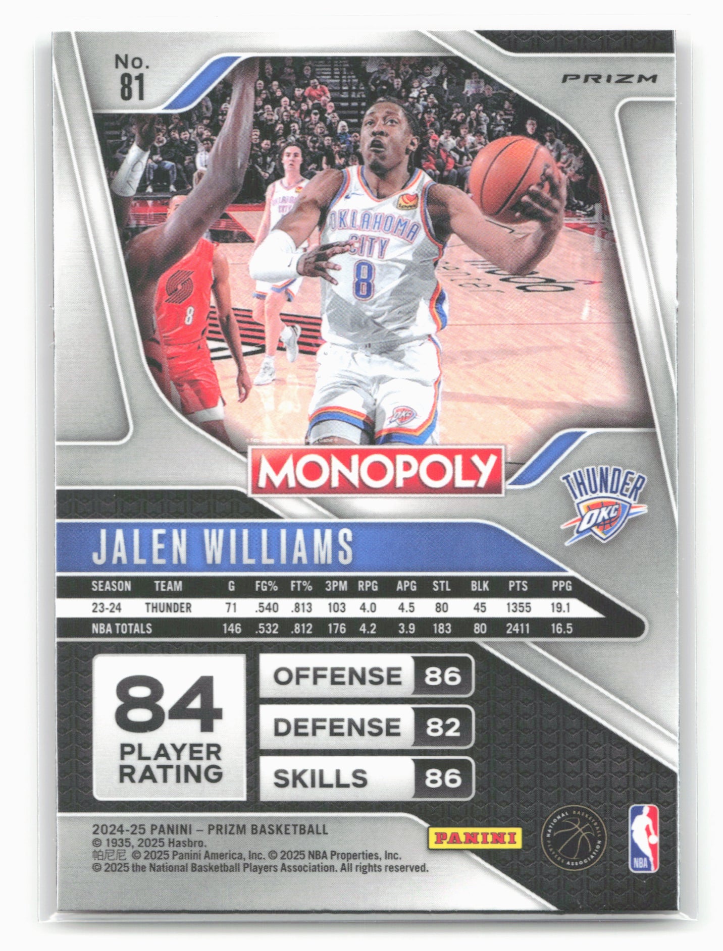 2024-25 Panini Prizm Monopoly #81 Jalen Williams Red Prizms