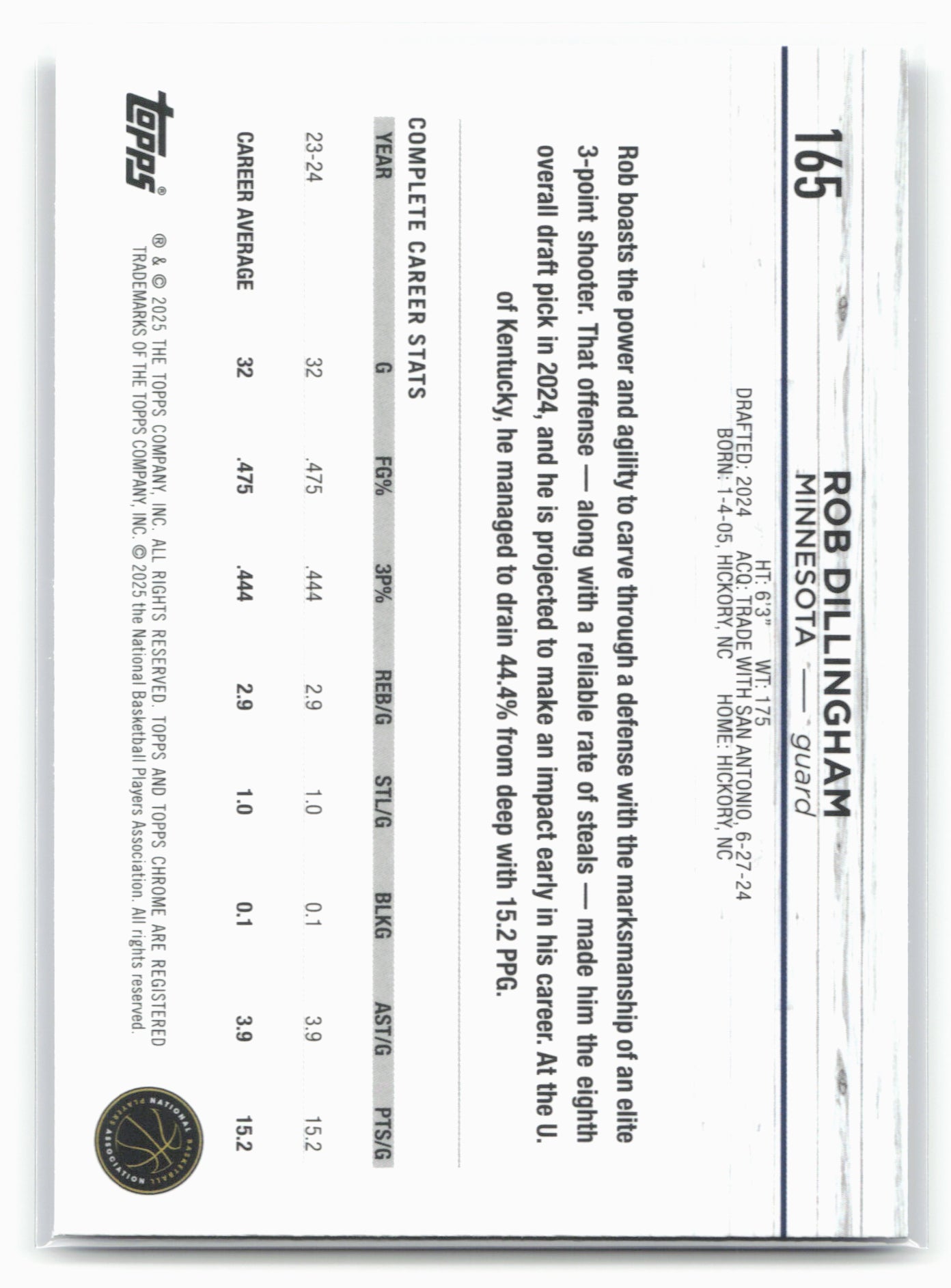 2024-25 Topps Chrome #165 Rob Dillingham Blue Lava Refractor 19228