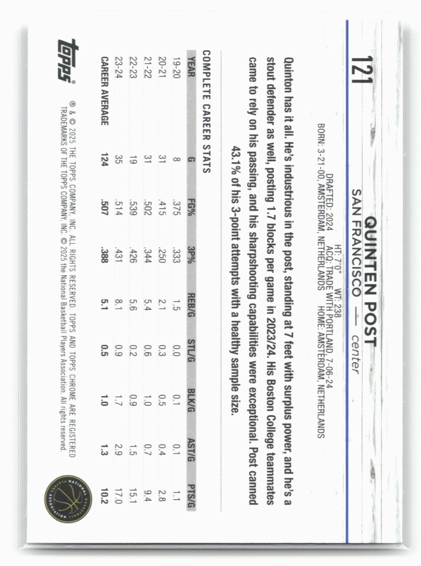 2024-25 Topps Chrome #121 Quinten Post Negative Refractor 19250