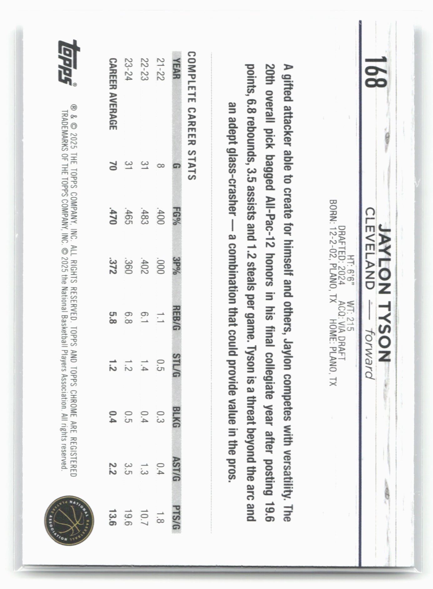 2024-25 Topps Chrome #168 Jaylon Tyson Prism Refractor 19268