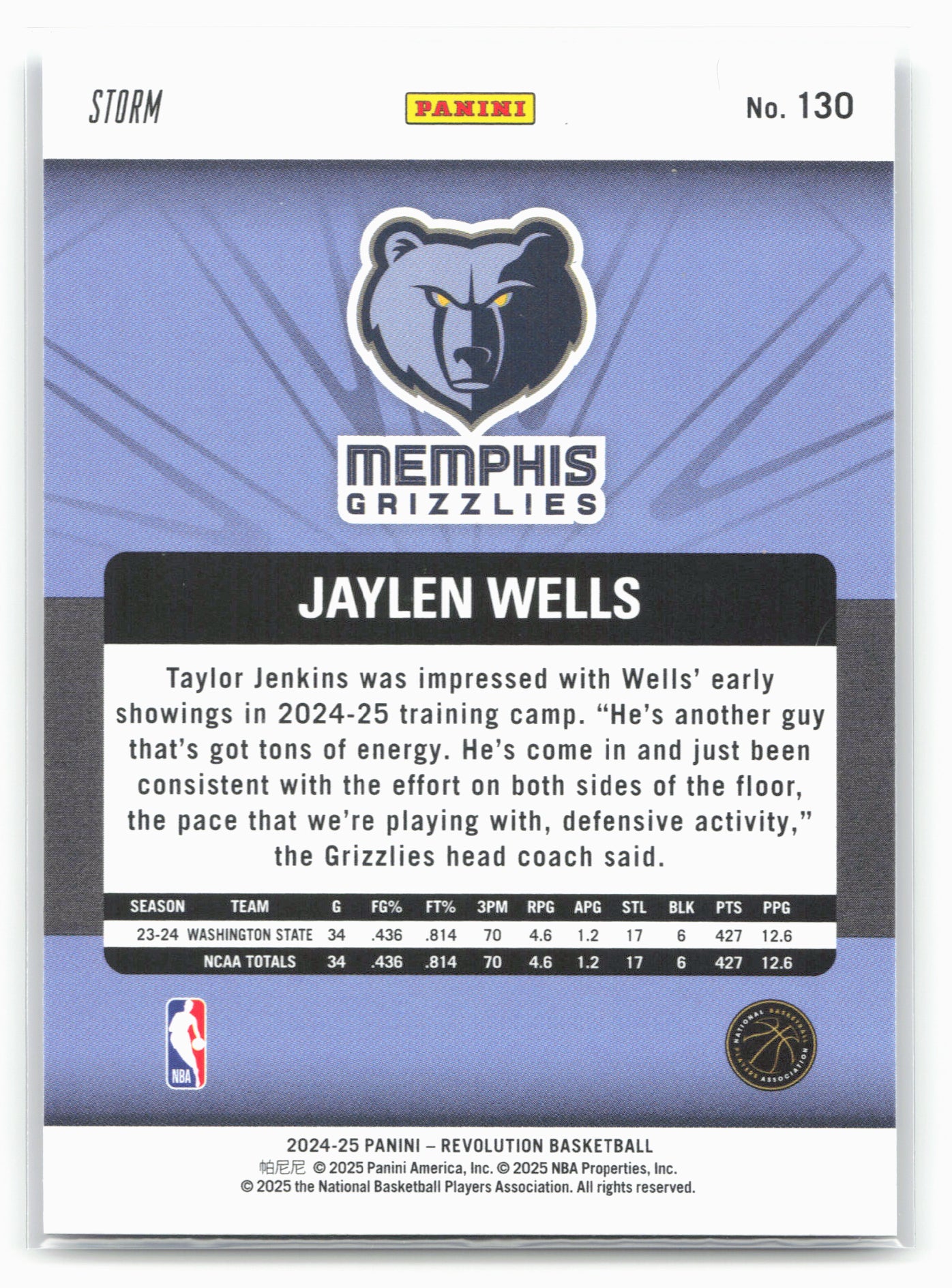 2024-25 Panini Revolution #130 Jaylen Wells Blue Storm 19494