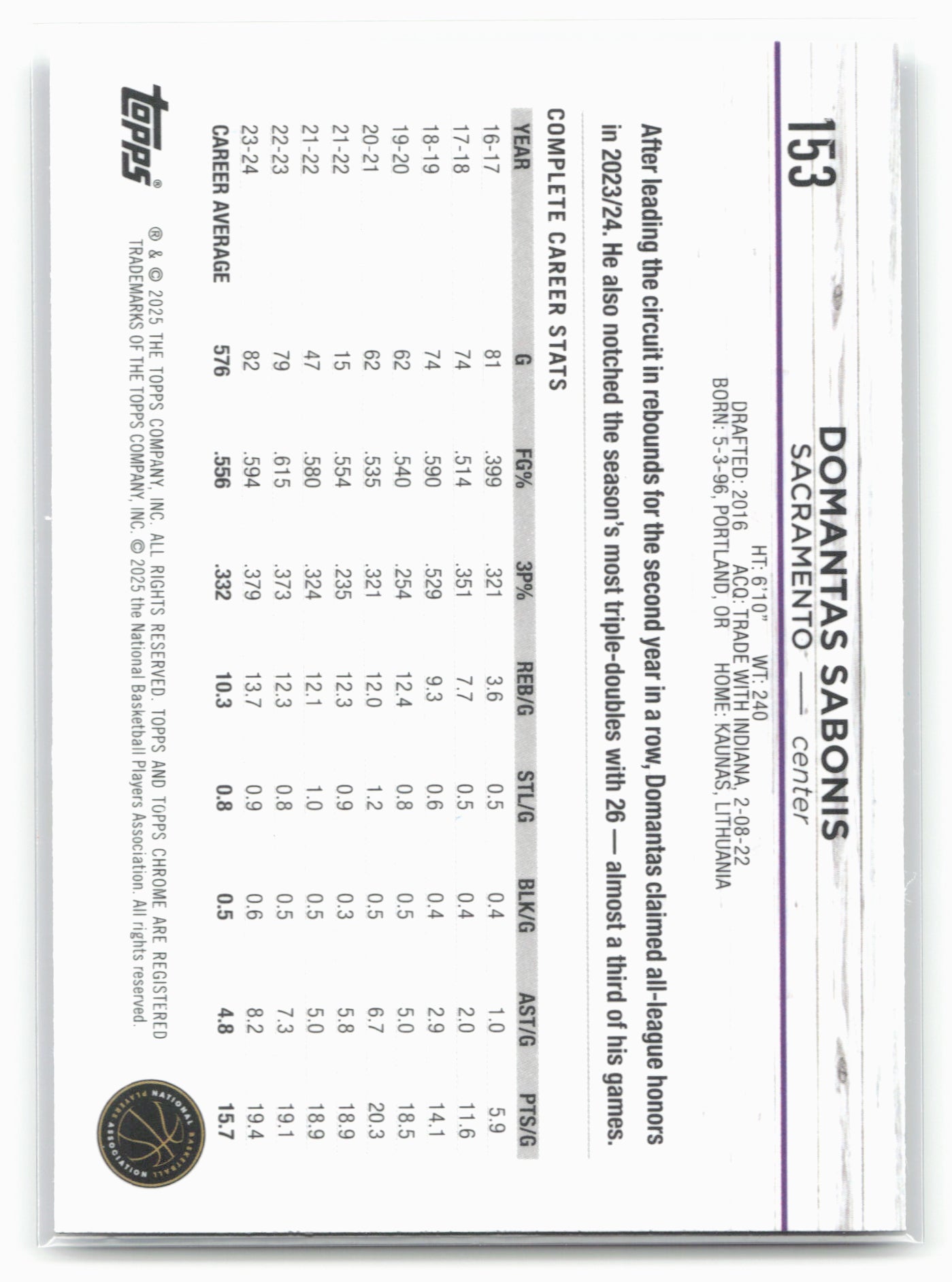 2024-25 Topps Chrome #153 Domantas Sabonis Blue Basketball Refractor 19509