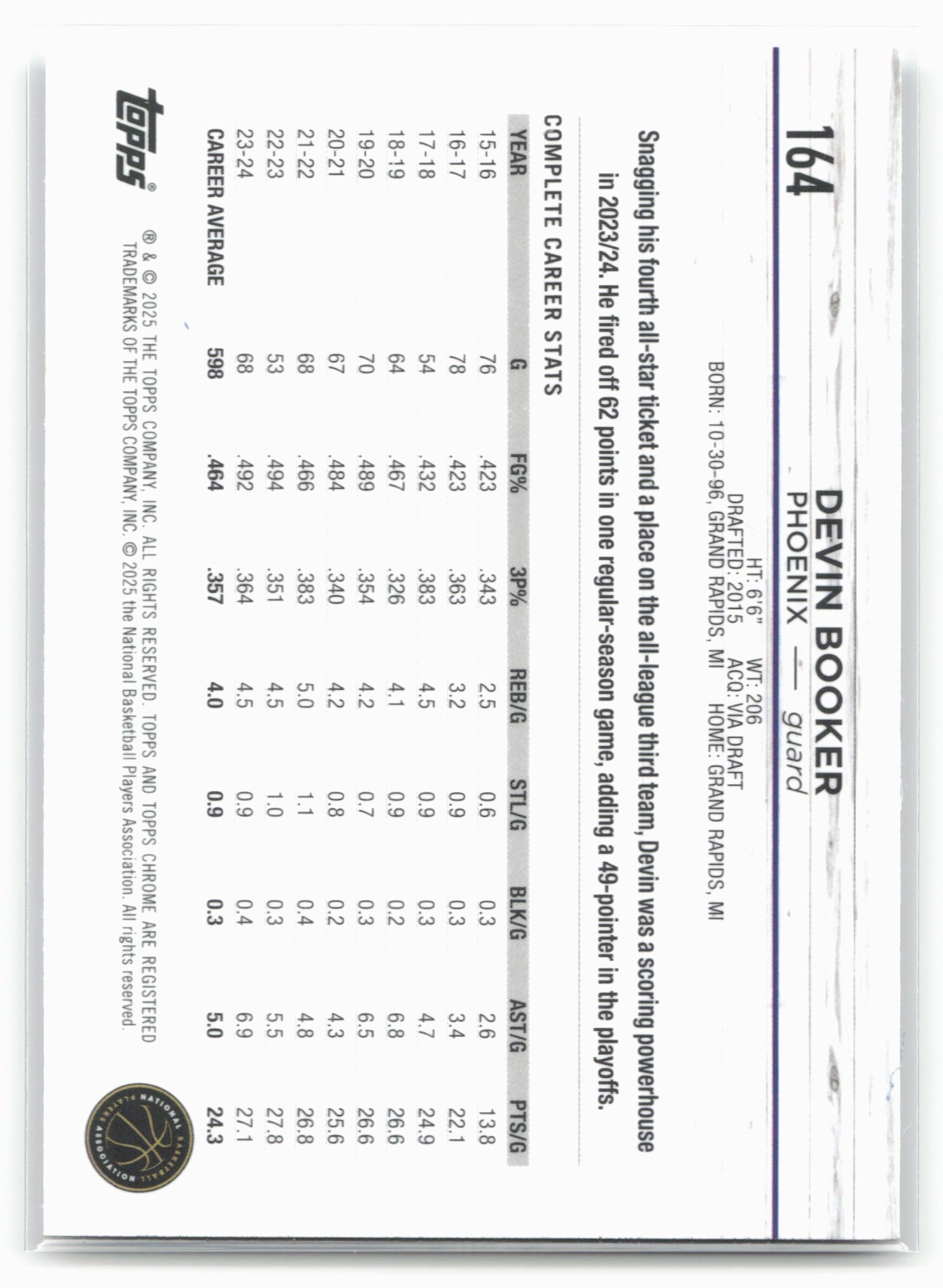 2024-25 Topps Chrome #164 Devin Booker Blue Basketball Refractor 19511