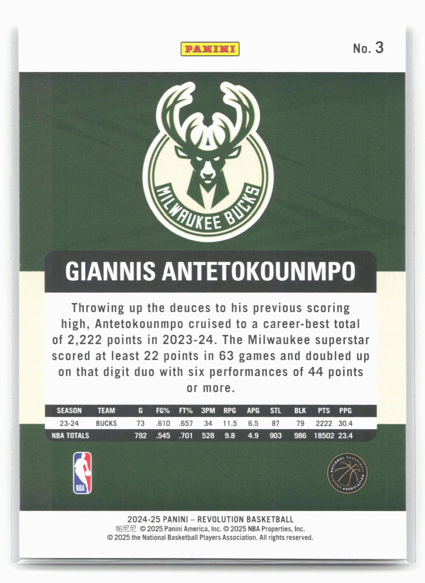 2024-25 Panini Revolution #3 Giannis Antetokounmpo 19734