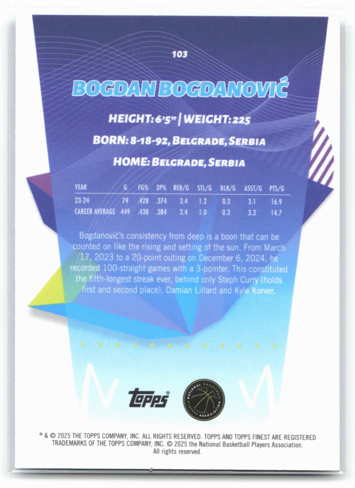 2024-25 Finest #103 Bogdan Bogdanović Sky Blue Refractor 19781