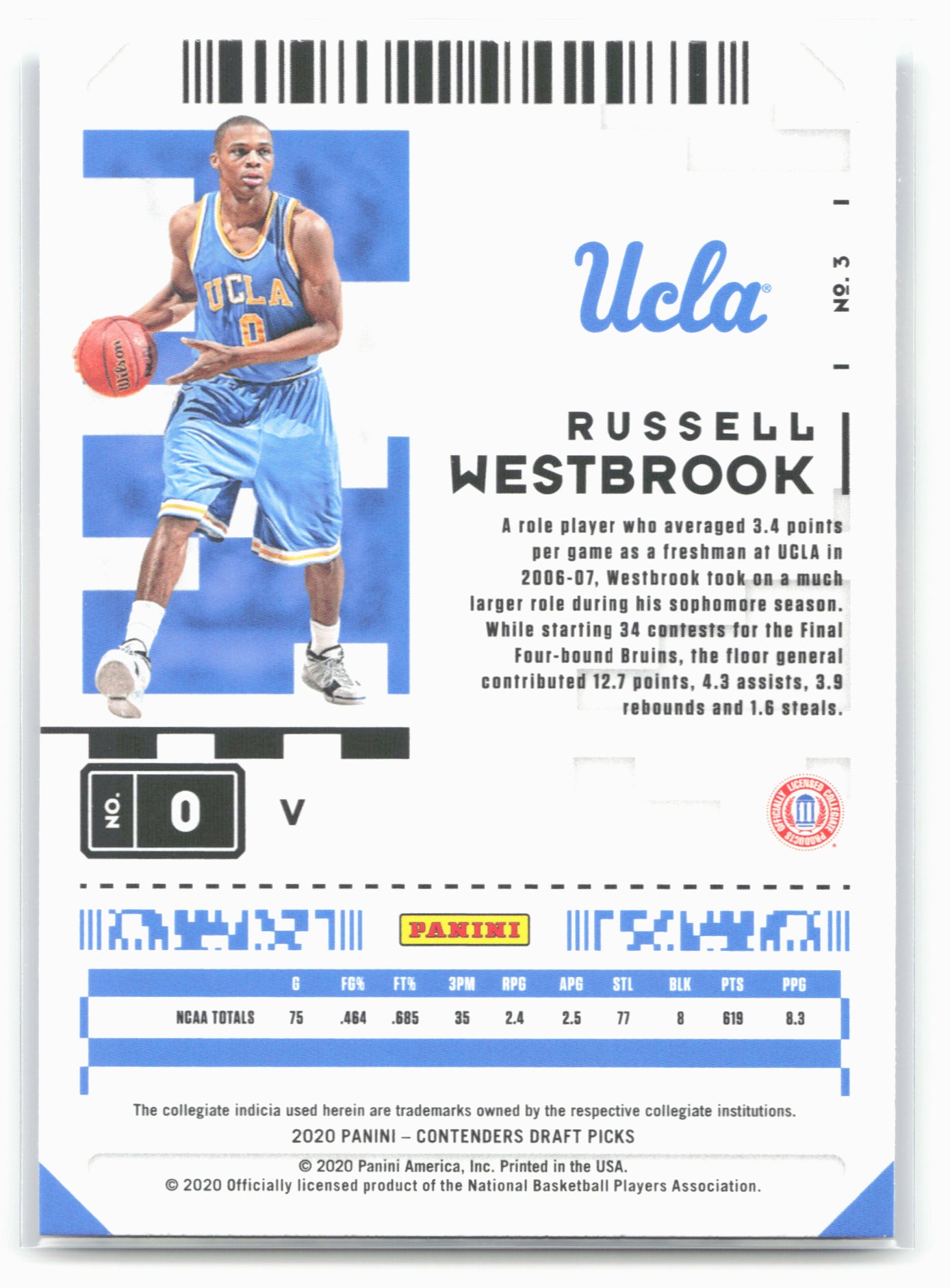2020 Panini Contenders Draft Picks #3b Russell Westbrook Blue jersey