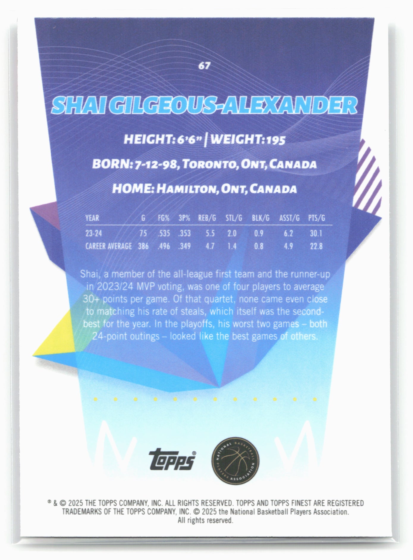 2024-25 Finest #67 Shai Gilgeous-Alexander 20429