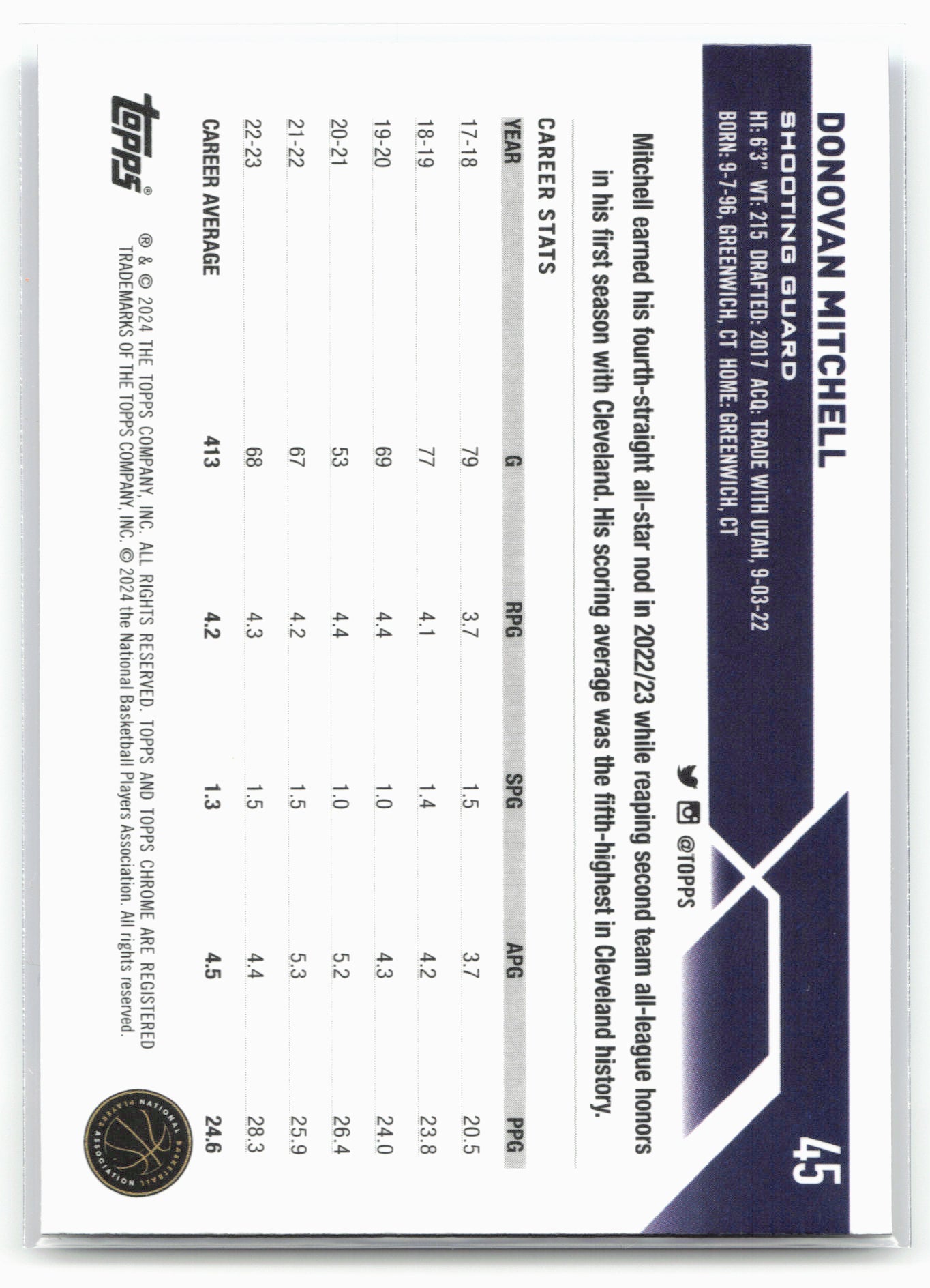 2023-24 Topps Chrome Sapphire Edition #45 Donovan Mitchell