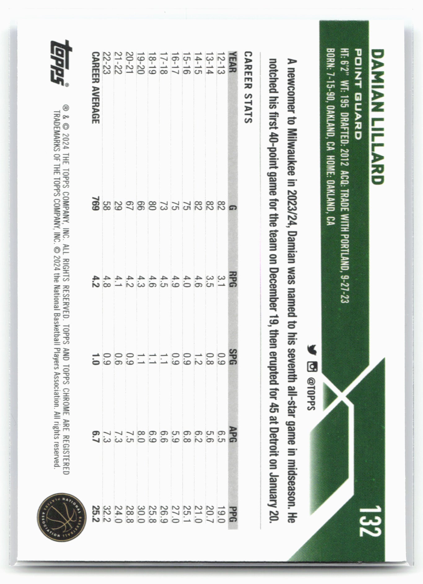 2023-24 Topps Chrome Sapphire Edition #60 Scoot Henderson