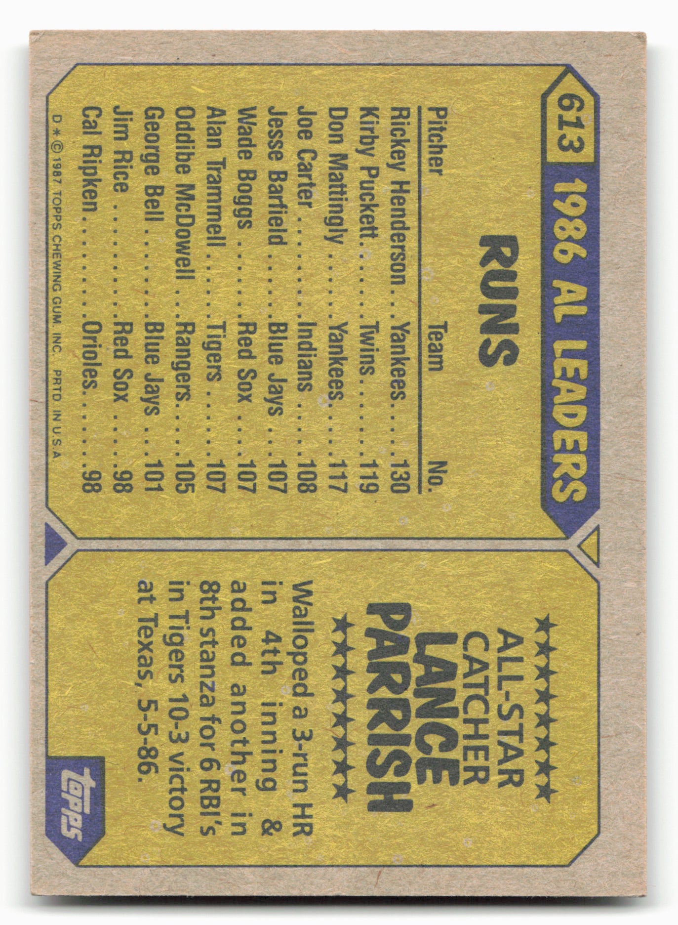 1987 Topps #613 Lance Parrish