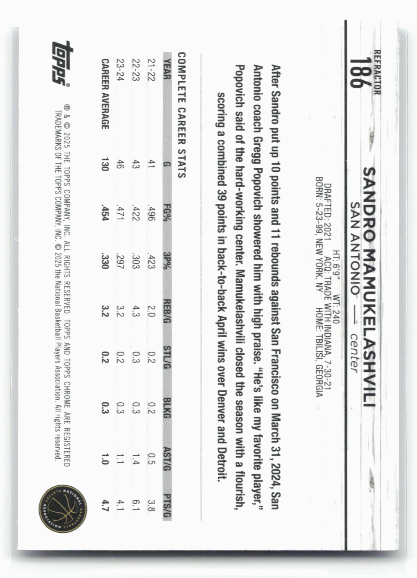2024-25 Topps Chrome #186 Sandro Mamukelashvili Refractor
