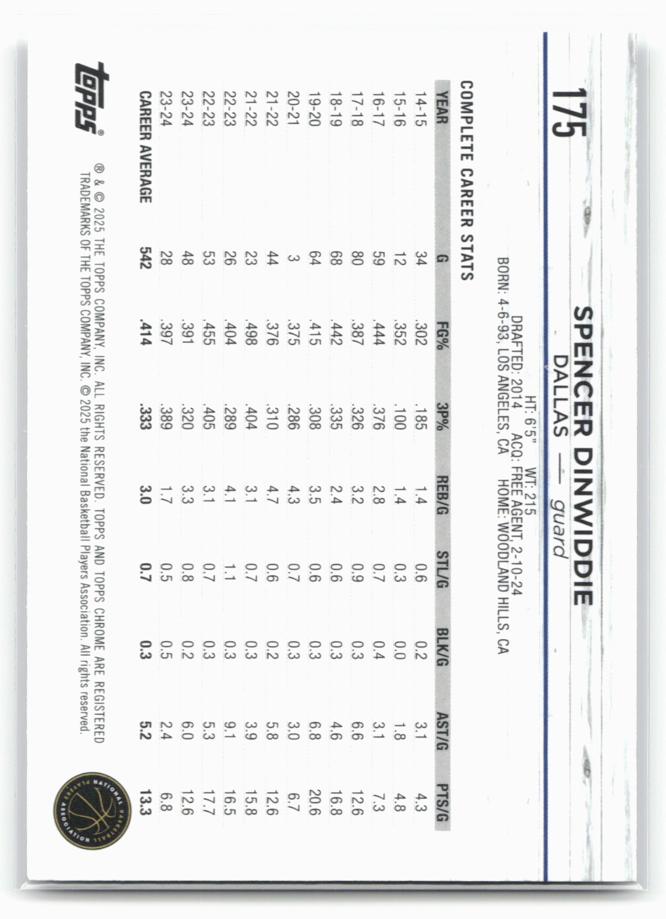 2024-25 Topps Chrome #175 Spencer Dinwiddie Purple Refractor