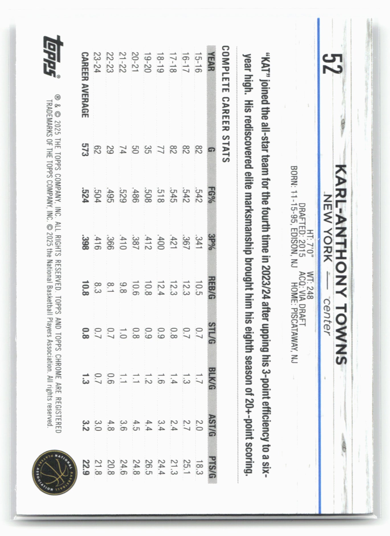 2024-25 Topps Chrome #52 Karl-Anthony Towns Negative Refractor