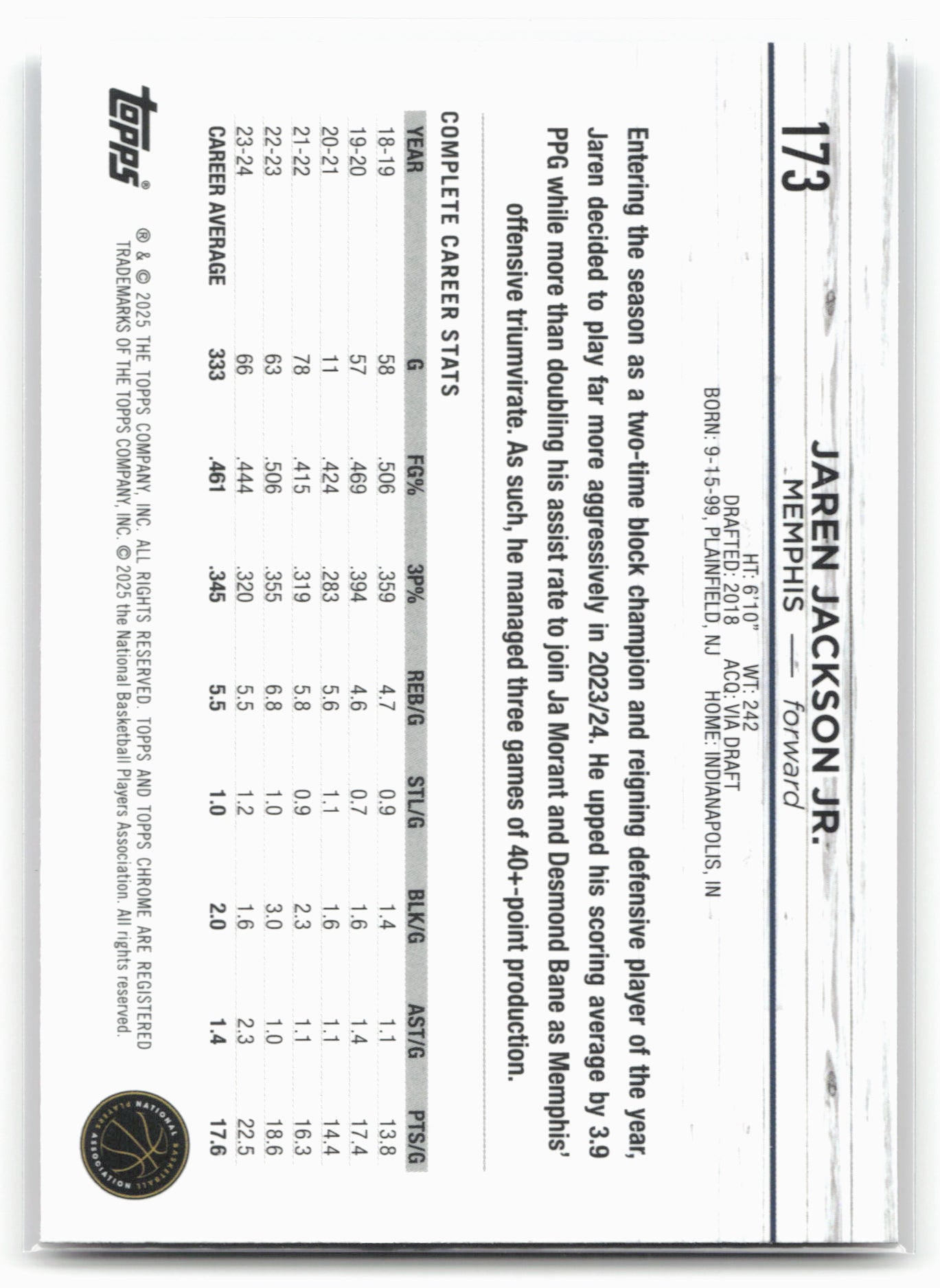 2024-25 Topps Chrome #173 Jaren Jackson Jr. Magenta Speckle Refractor #/350