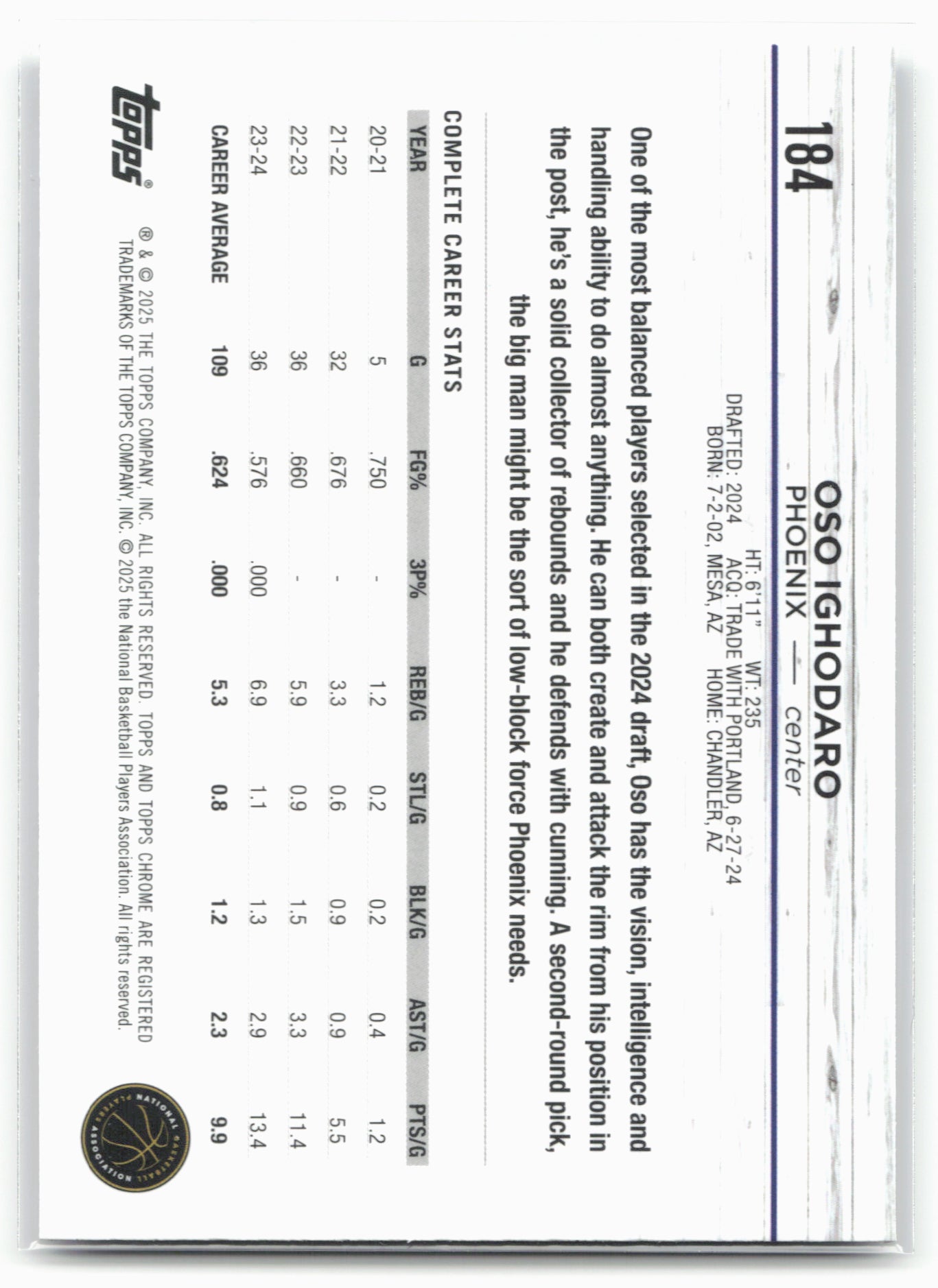 2024-25 Topps Chrome #184 Oso Ighodaro Purple Speckle Refractor #/299