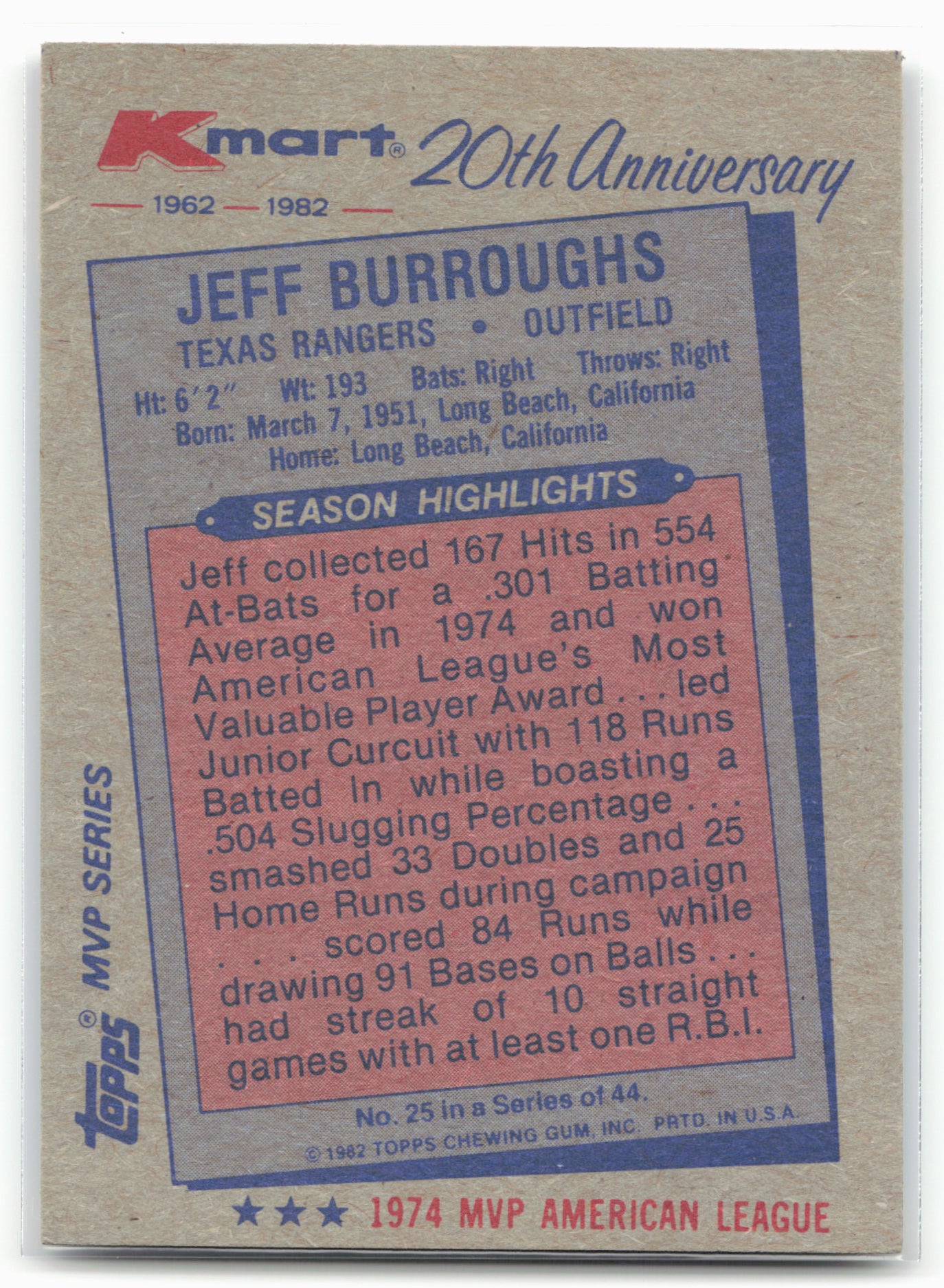 1982 Topps Kmart 20th Anniversary AL & NL MVP's #25 Jeff Burroughs